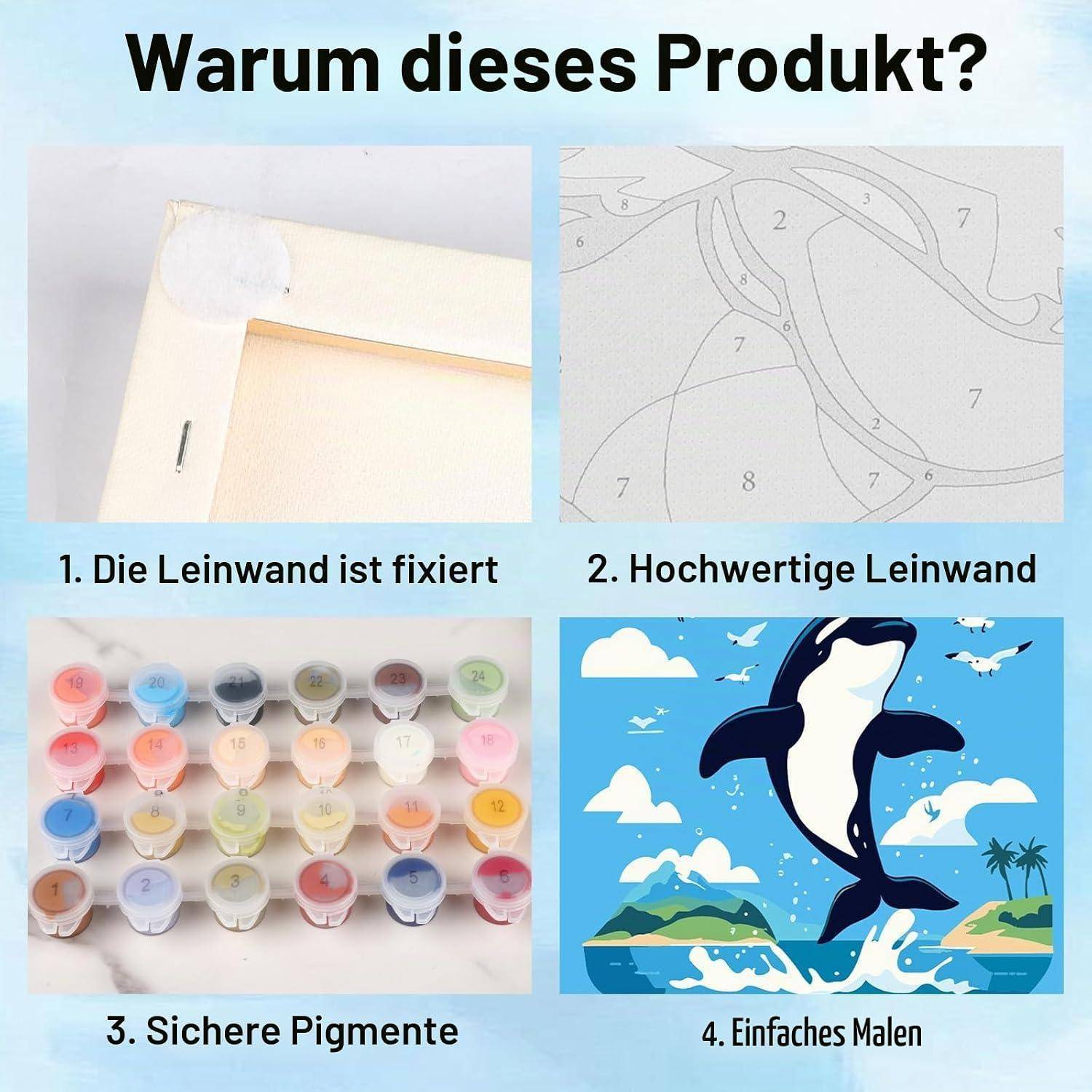 Werbegrafik mit dem Titel 