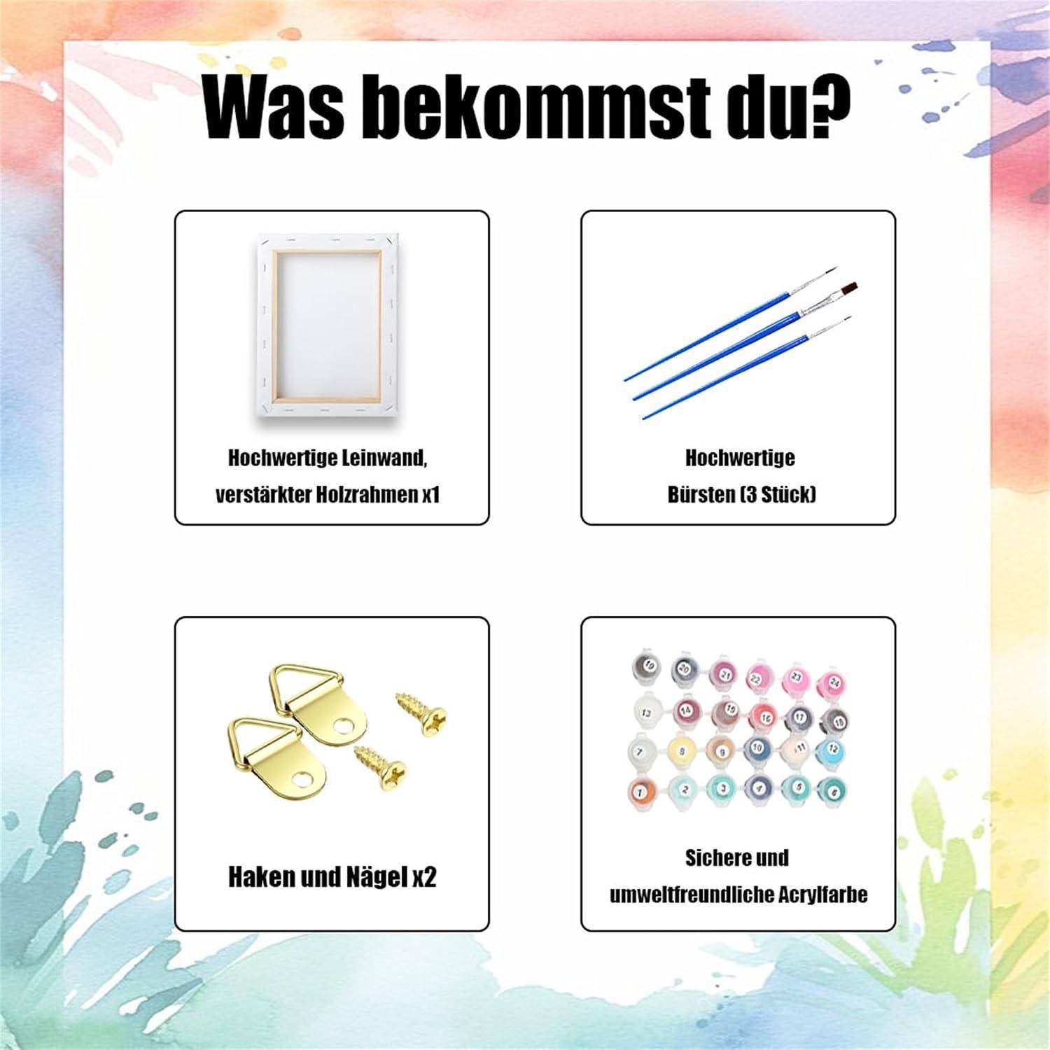Collage mit dem Titel „Was bekommst du?