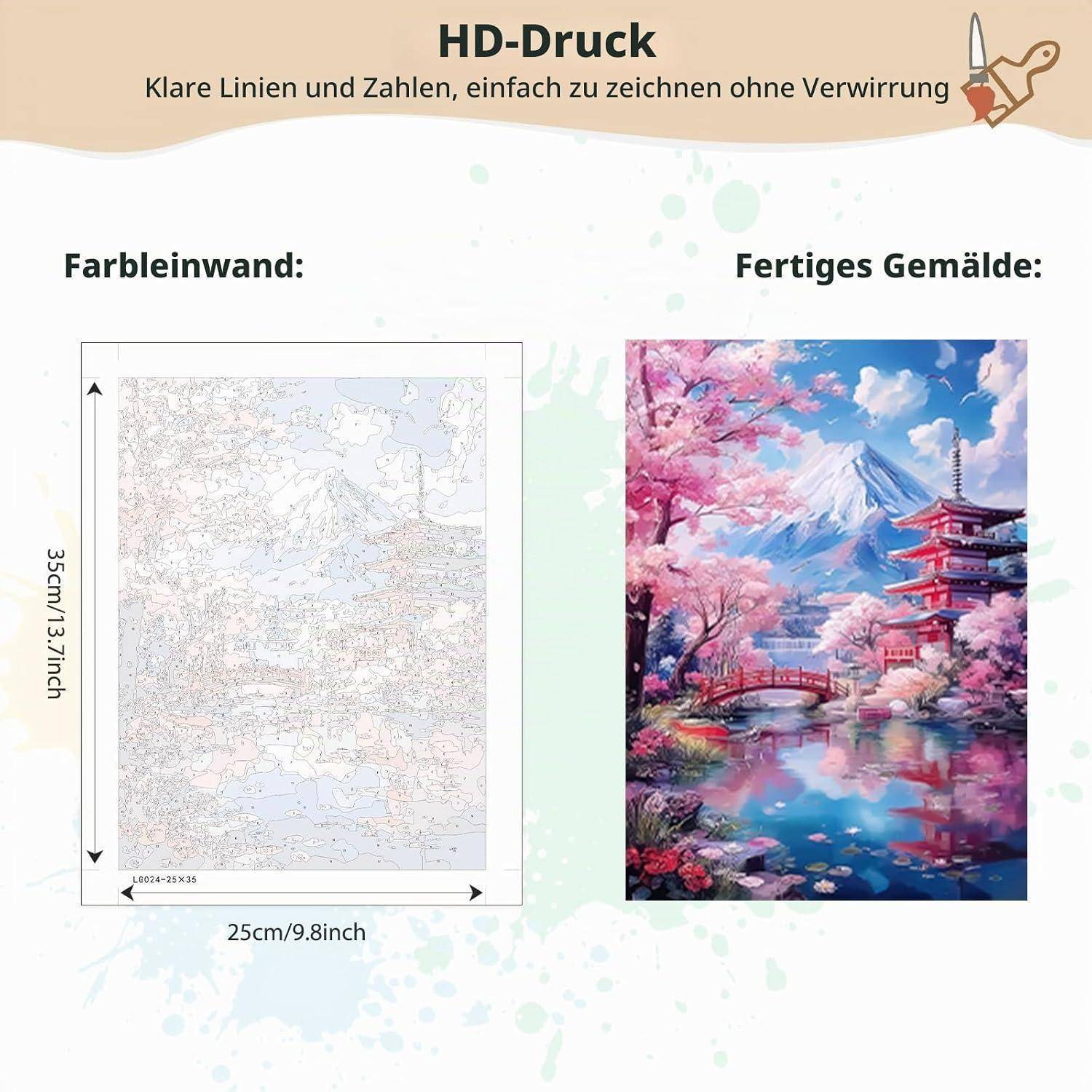 Werbegrafikdesign für HD-Druckmalerei mit leerer nummerierter Leinwand auf der linken Seite und fertiggestellter farbenfroher Landschaft mit dem Berg Fuji, Kirschblüten und einer Pagode auf der rechten Seite, mit Größenangaben 35 cm x 25 cm.
