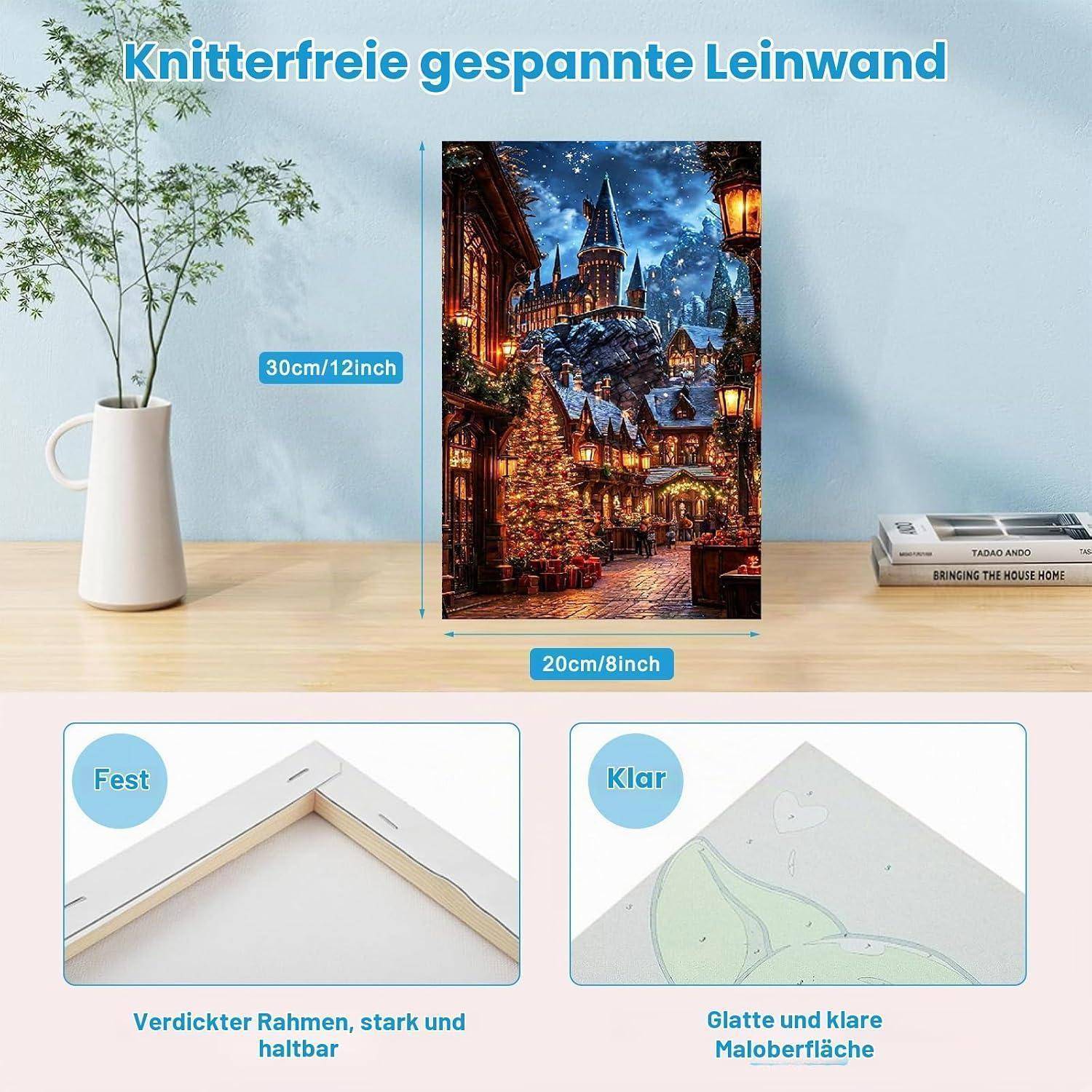 Produktanzeige mit einem gespannten Leinwanddruck auf einem Tisch, beschriftet mit „Knitterfreie gespannte Leinwand