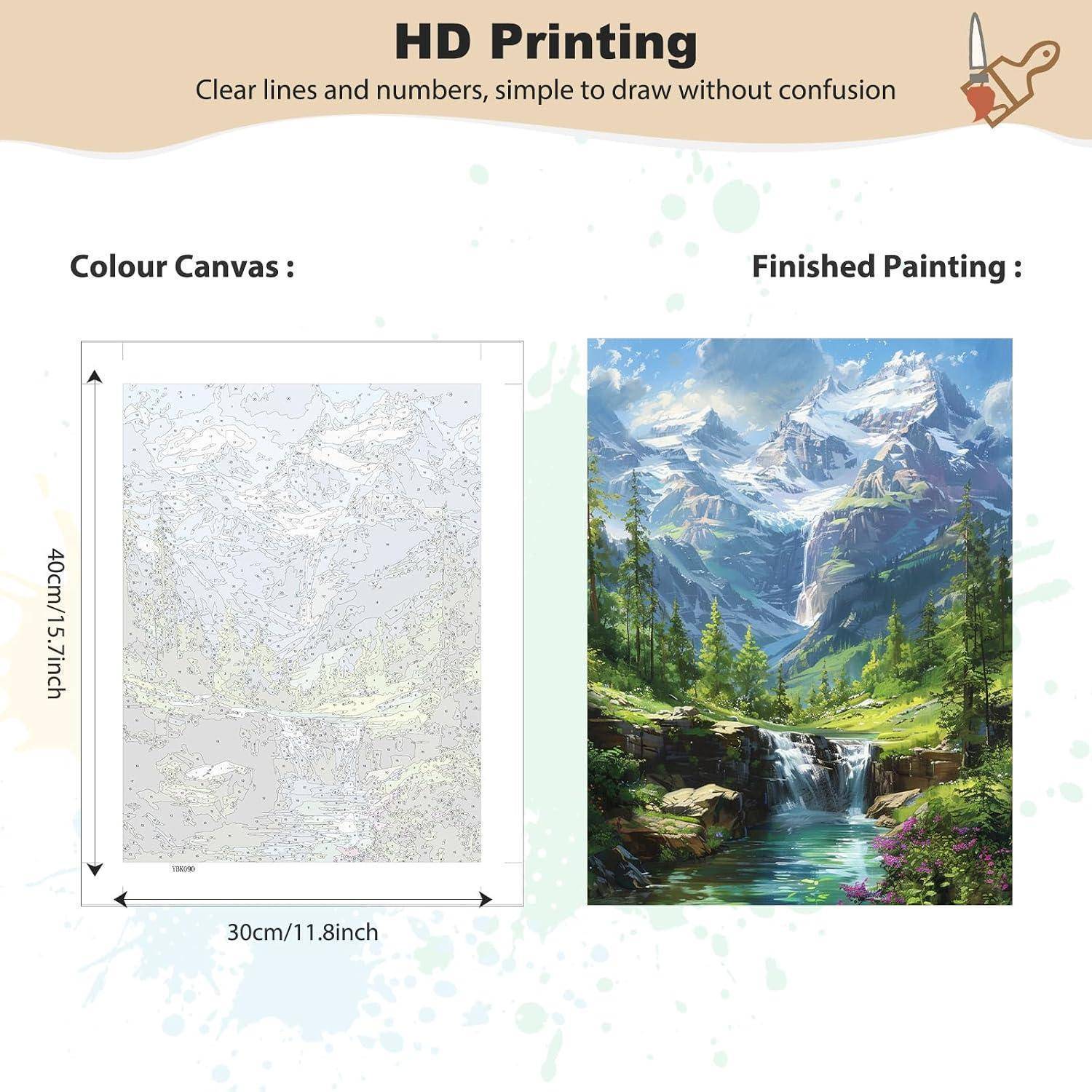 Vergleichsgrafik, die eine HD-Druckleinwand vor und nach dem Bemalen zeigt, mit einer Größe von 30 cm x 40 cm und einer fertiggestellten Berglandschaftsszene.