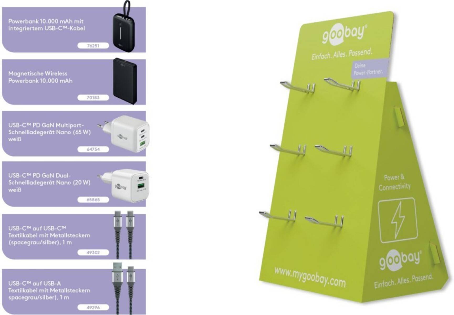 Produktanzeige mit einem grünen Gooby-Präsentationsständer mit leeren Metallhaken, zusammen mit einer Liste von Powerbanks und USB-C-/USB-A-Ladezubehör mit Produktbildern und Preisen.