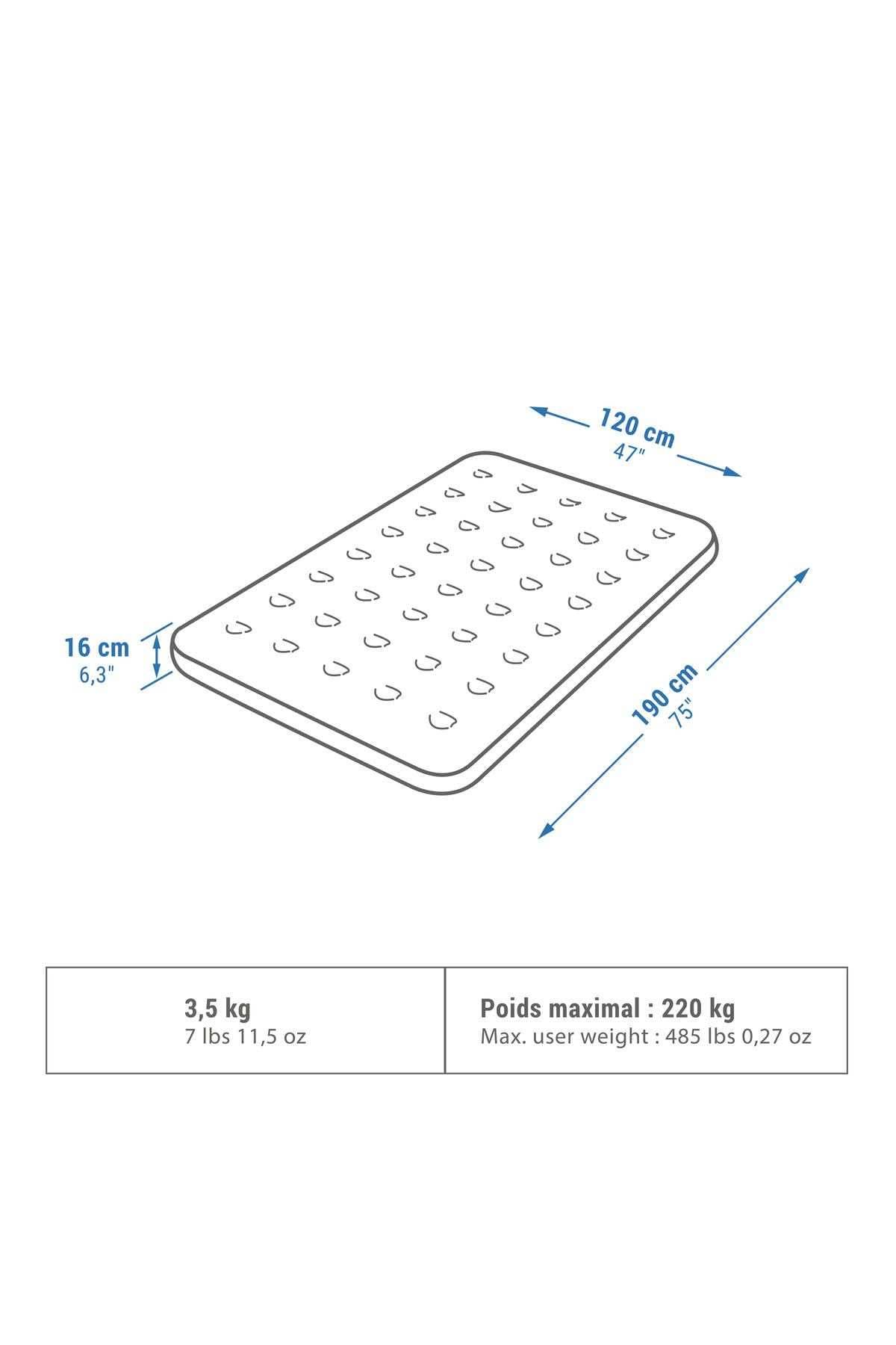 Diagramm einer Matratze mit den Abmessungen 190 cm x 120 cm x 16 cm, Gewicht 3,5 kg und maximales Benutzergewicht 220 kg.