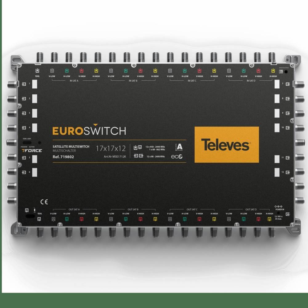 Schwarze Televes 'EUROSWITCH' Satellit-Multischaltanlage mit zahlreichen Koaxialsteckern an den Kanten auf weißem Hintergrund.