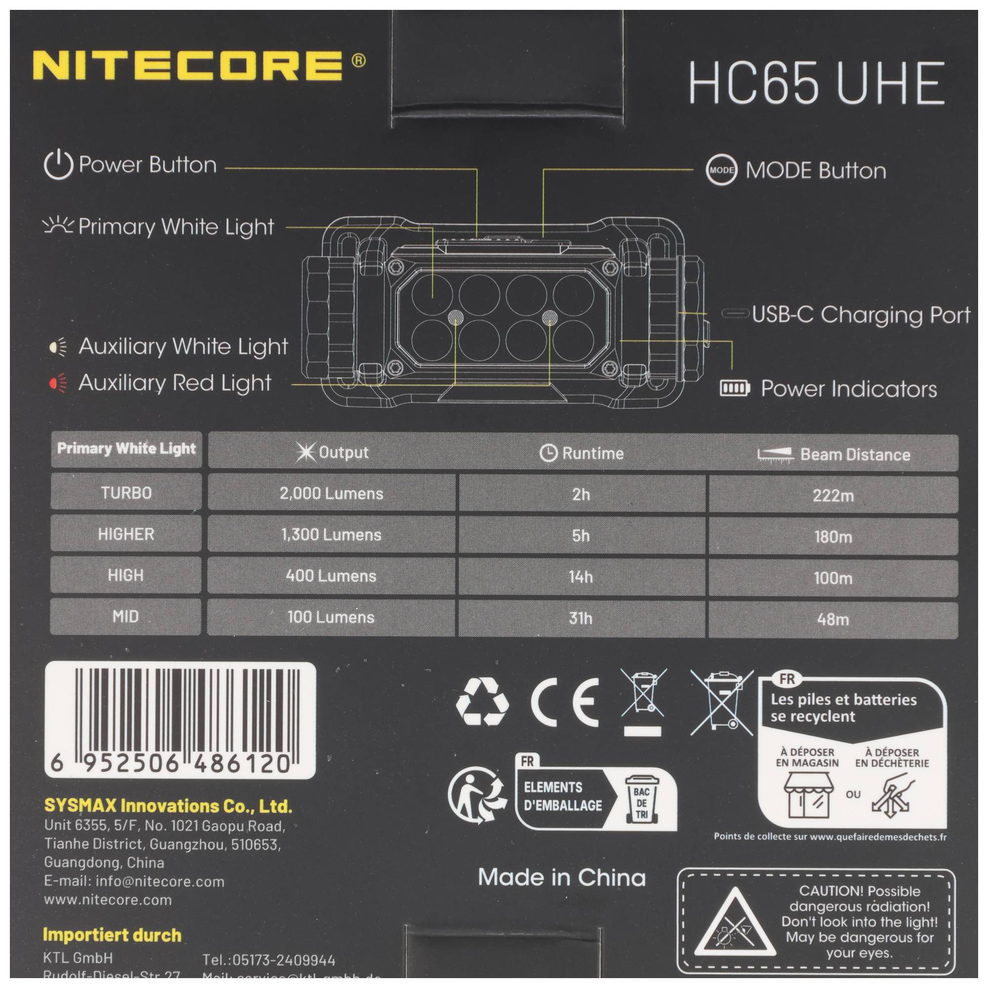 Nitecore HC65 UHE Stirnlampen-Verpackung mit Steuerungsetiketten, USB-C-Ladung, Helligkeitstabelle, Strichcode und Recycling-Warnungen.