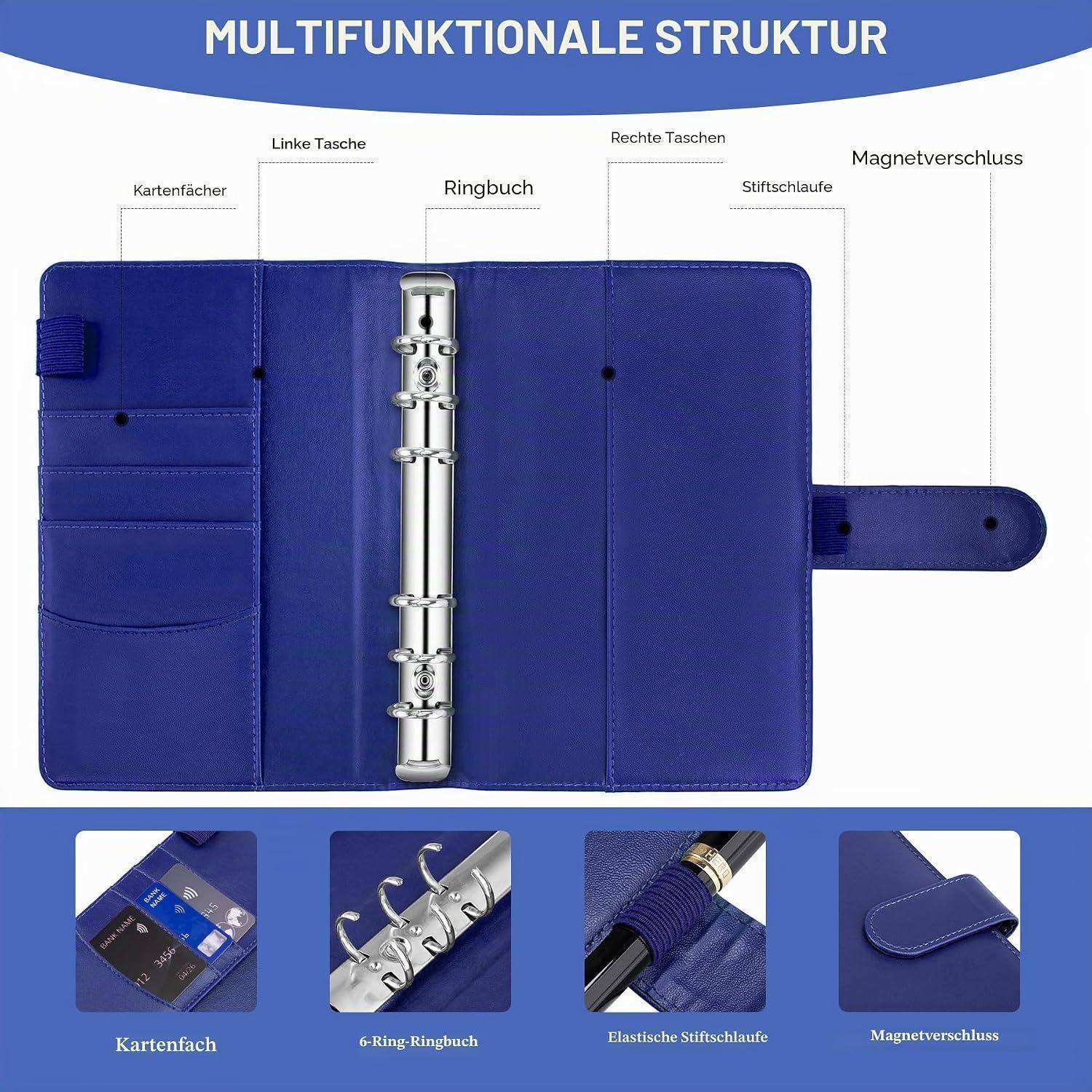 Blauer Ringordner mit Organisationsfächern, aufgeklappt dargestellt, mit Kartentaschen, linken und rechten Taschen, Stiftschlaufe und magnetischem Verschluss; eingefügte Detailansichten beschriften diese Funktionen.