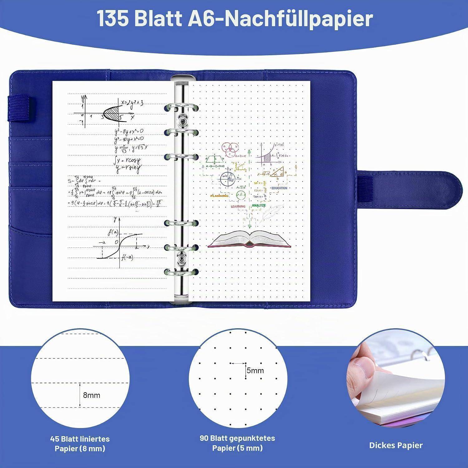 Blau gebundenes A6-Nachfüllnotizbuch mit linierten und gepunkteten Seiten, beschriftet mit „135 Blatt A6-Nachfüllpapier