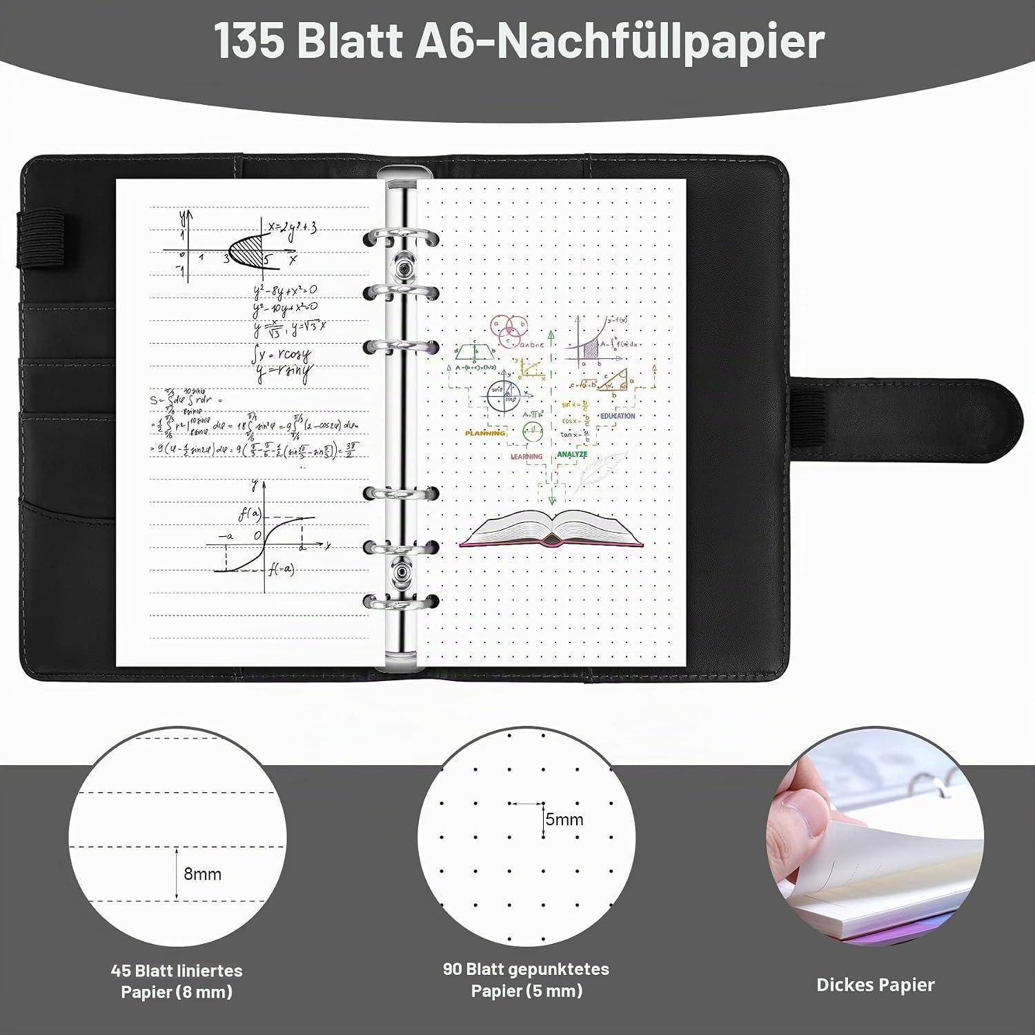 Schwarzer Ringbinder-Nachfüllblock mit 135 A6-Seiten, gezeigt mit liniertem und gepunktetetem Papier; Symbole heben 8-mm-Linien, 5-mm-Punkte und dickes Papier hervor.