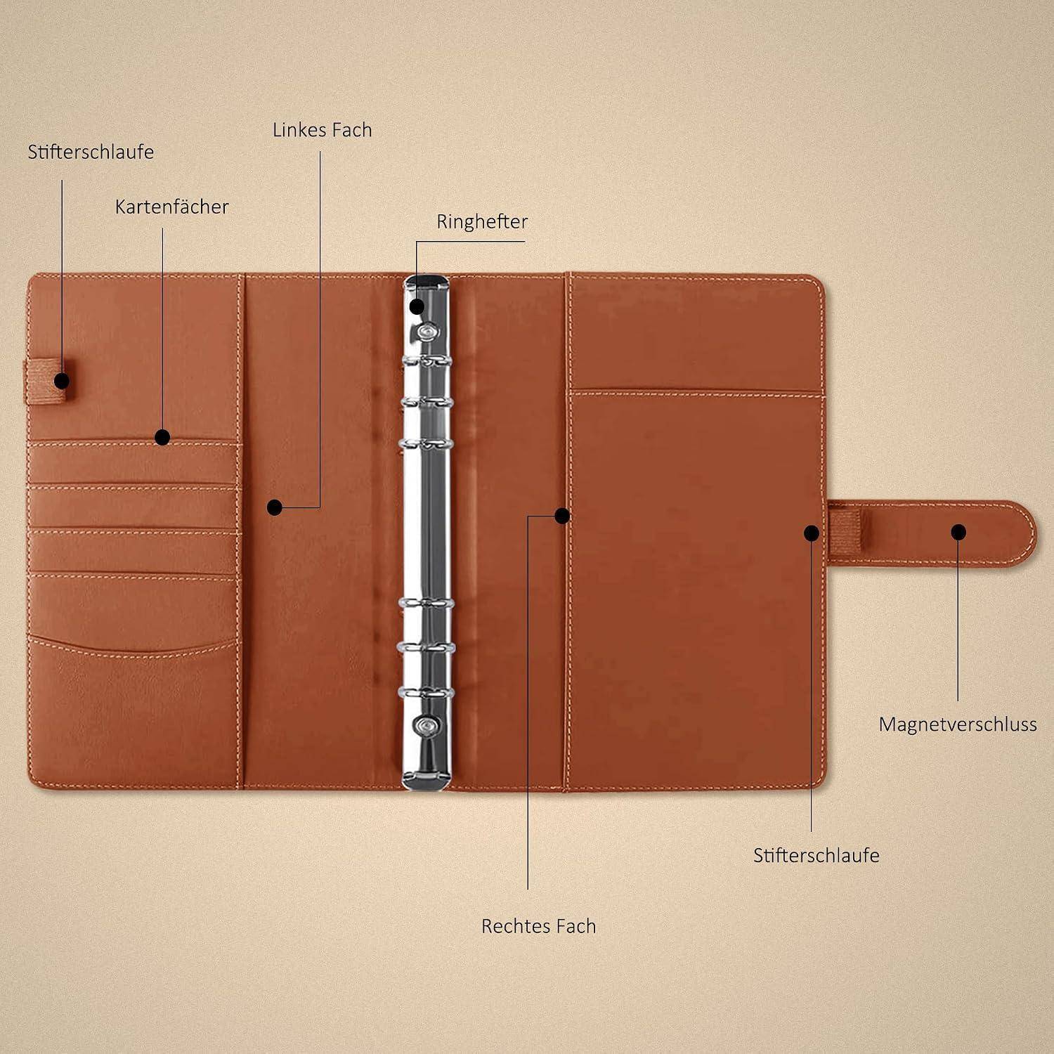 Diagramm eines offenen braunen Ringbinders-Planer mit deutscher Beschriftung, das Kartensteckplätze, linke und rechte Taschen, Stiftschlaufen und einen magnetischen Verschlussgurt zeigt.