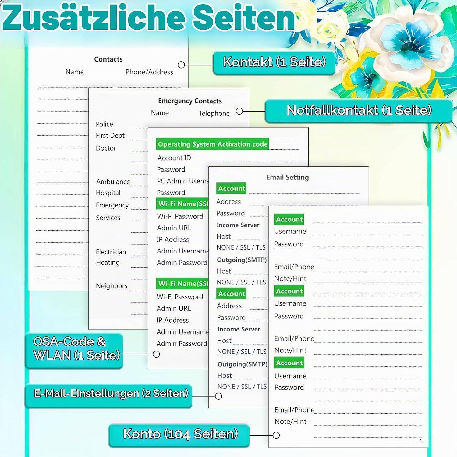 Deutsches Deckblatt mit zusätzlichen Seitenbereichen: Kontakte 1 Seite, Notfallkontakte 1 Seite, OSA-Code und WLAN 1 Seite, E-Mail-Einstellungen 2 Seiten und Konto 104 Seiten, mit Blumenhintergrund.
