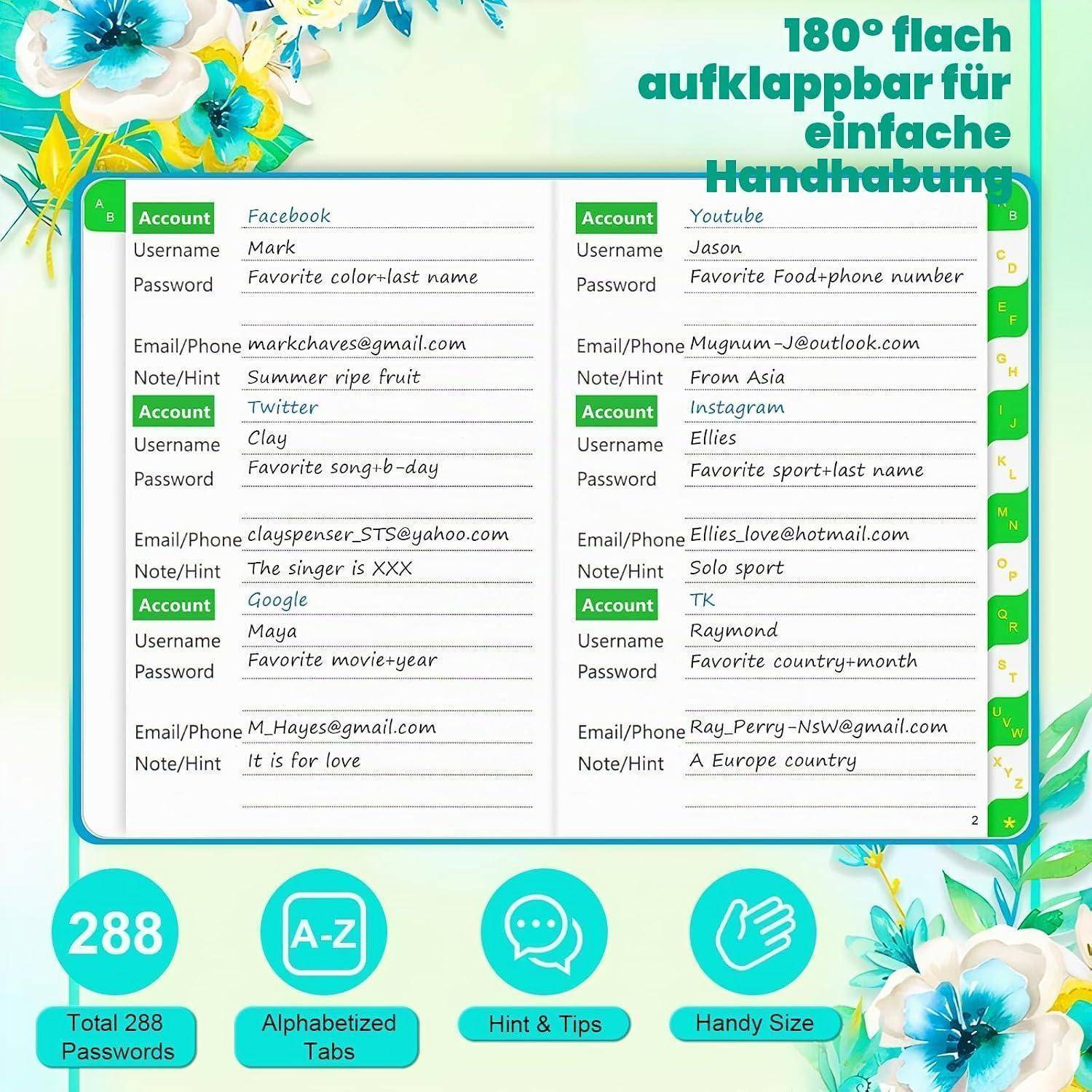Eine Seite eines Passwort-Notizbuchs zeigt Beispielkontoeinträge für Facebook, Twitter, Google und YouTube mit Reitern, alphabetisierten Abschnitten, Hinweisen und insgesamt 288 Passwörtern.
