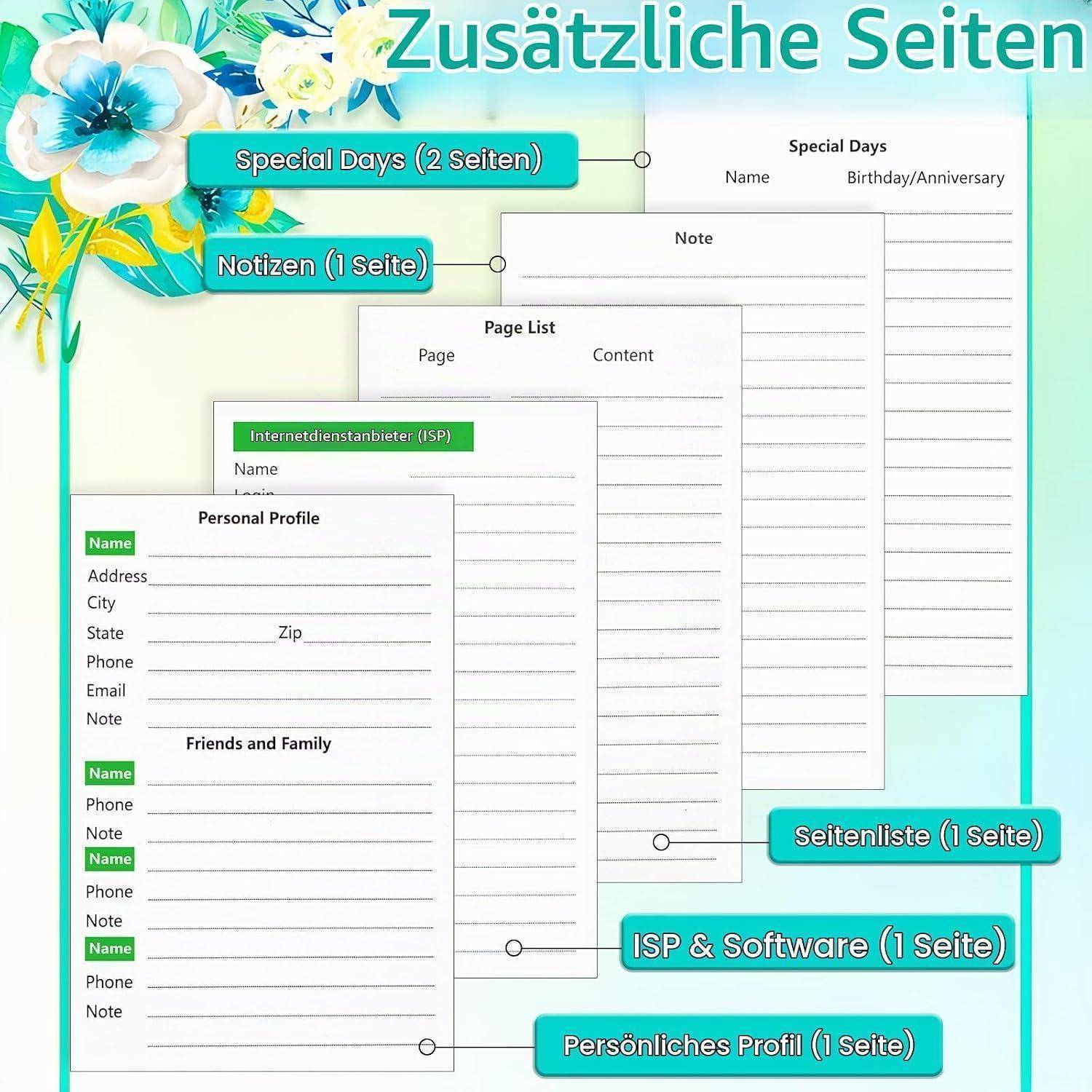 Diagramm zusätzlicher Plannerseiten mit den Bezeichnungen „Spezielle Tage