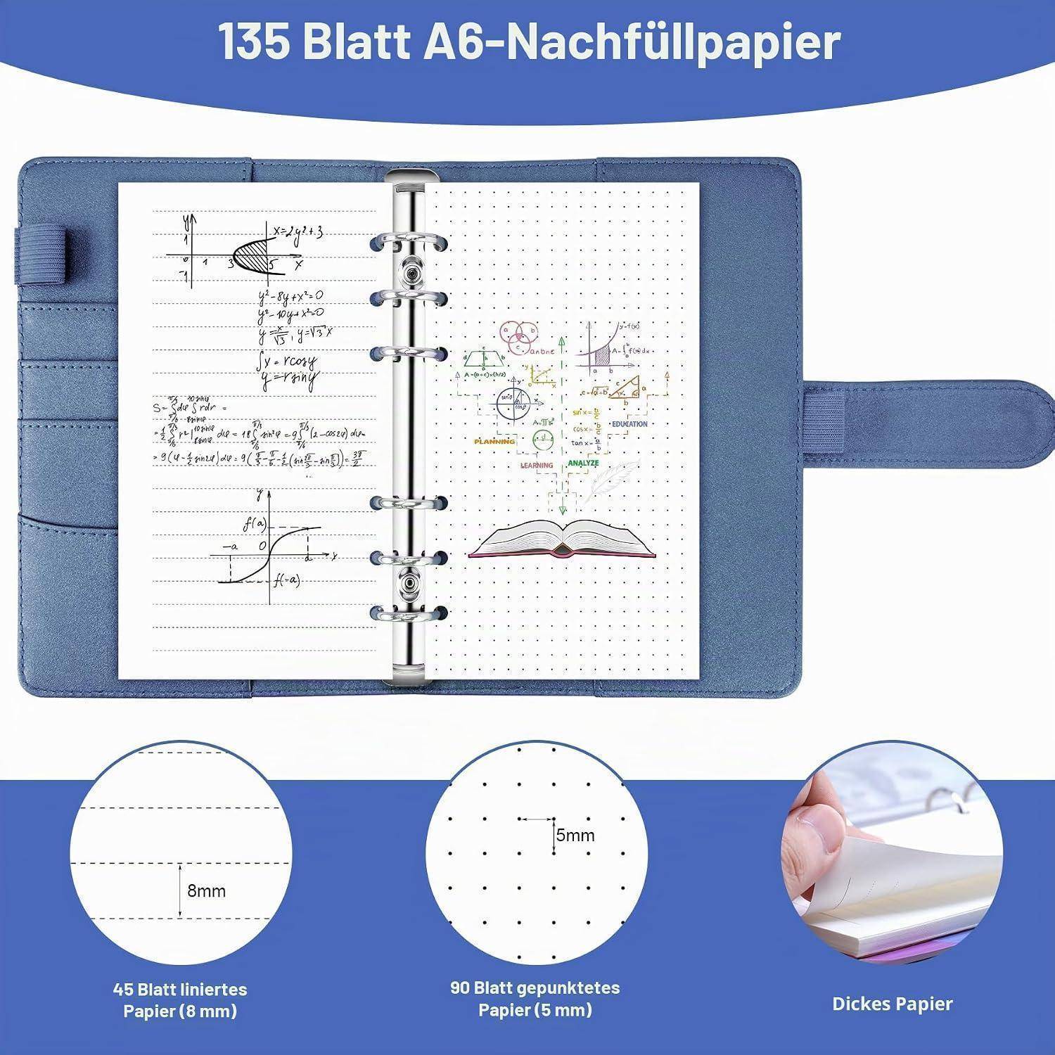 Blaugebundenes Notizbuch mit Nachfüllpapier; Text besagt „135 Blatt A6-Nachfüllpapier