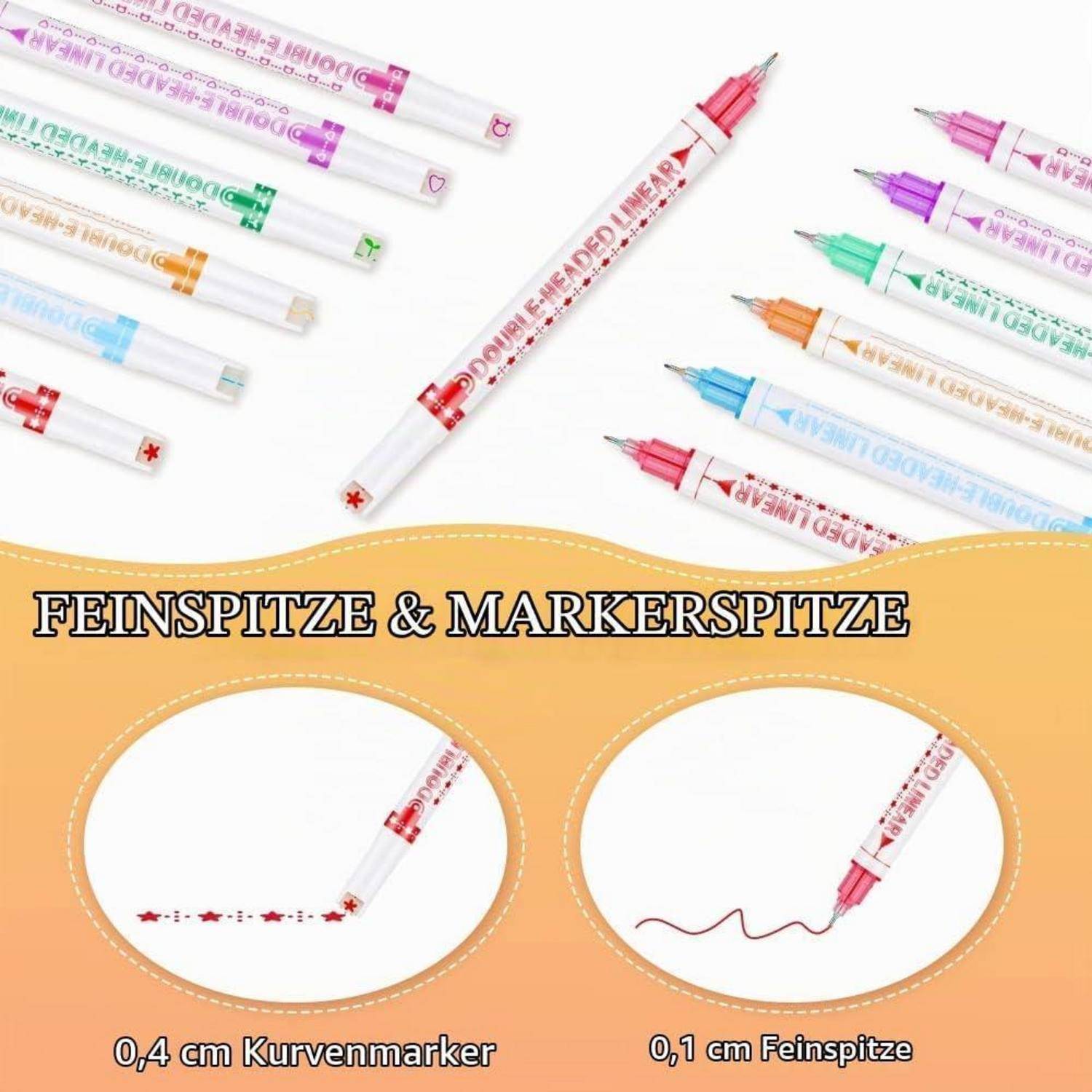 Werbegrafik mit bunten Markerstiften und zwei Detailaufnahmen, die Spitzentypen vergleichen: '0,4 cm Kurvenmarker' und '0,1 cm Feinspitze'.