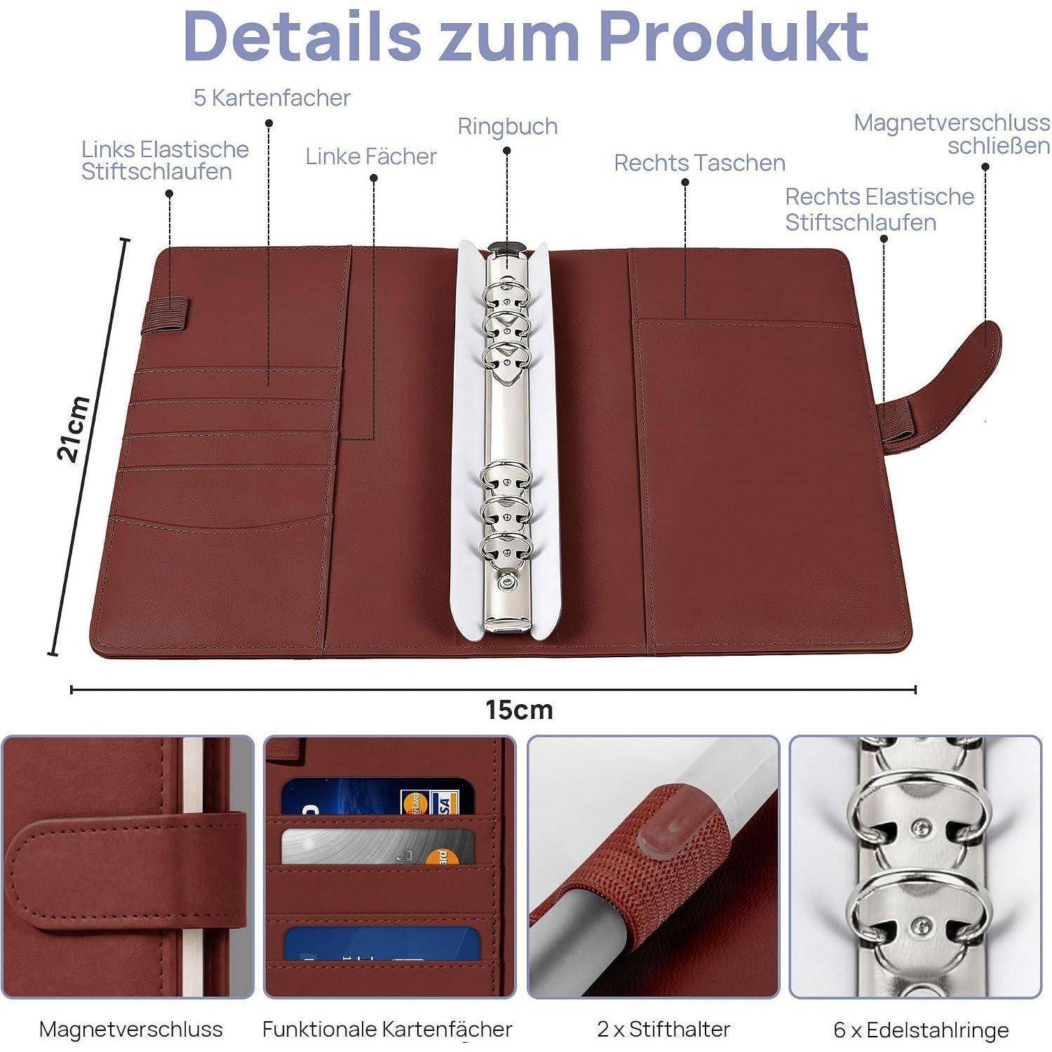 Kommentiertes Produktbild einer burgunderfarbenen Ringordner-Geldbörse mit 5 Kartensteckplätzen, Taschen, Stiftschlaufen, Magnetverschluss und Größe 15 cm mal 21 cm.