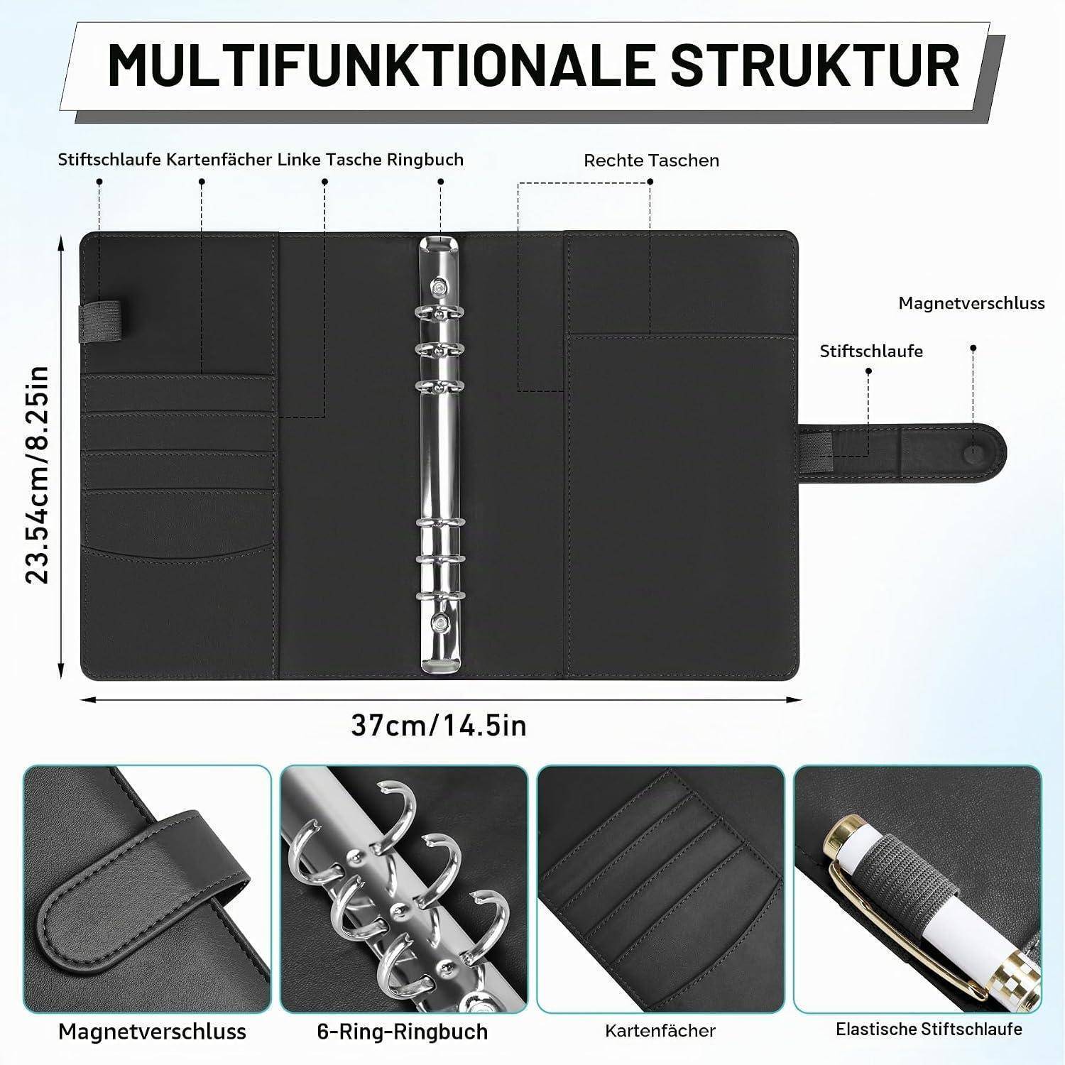 Annotierte Ordnermappe mit der Bezeichnung „MULTIFUNKTIONALE STRUKTUR
