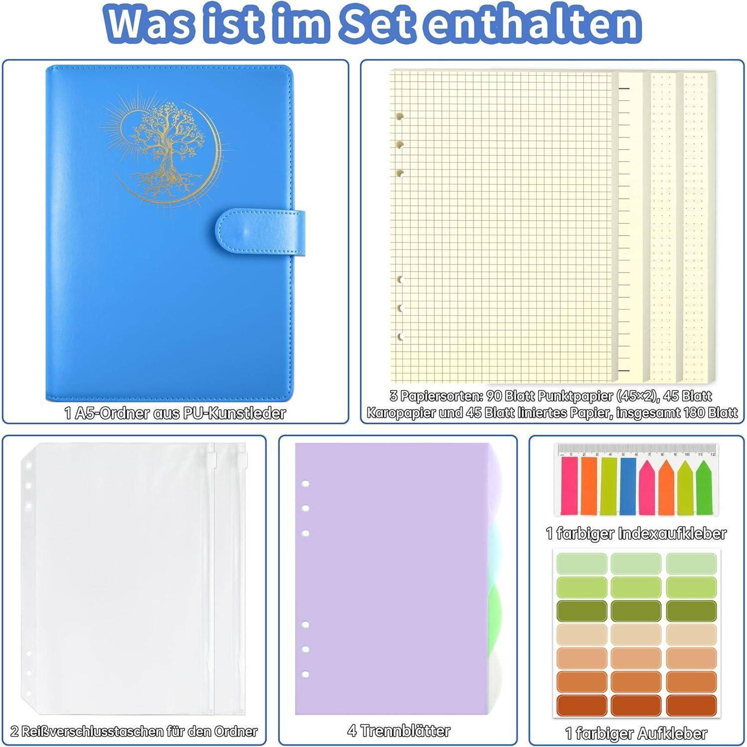 Übersicht des Inhalts zeigt einen blauen PU-Leder-A5-Ordner, Papierblätter, eine klare Reißverschlusstasche, vier Registerreiter und farbige Indexaufkleber.
