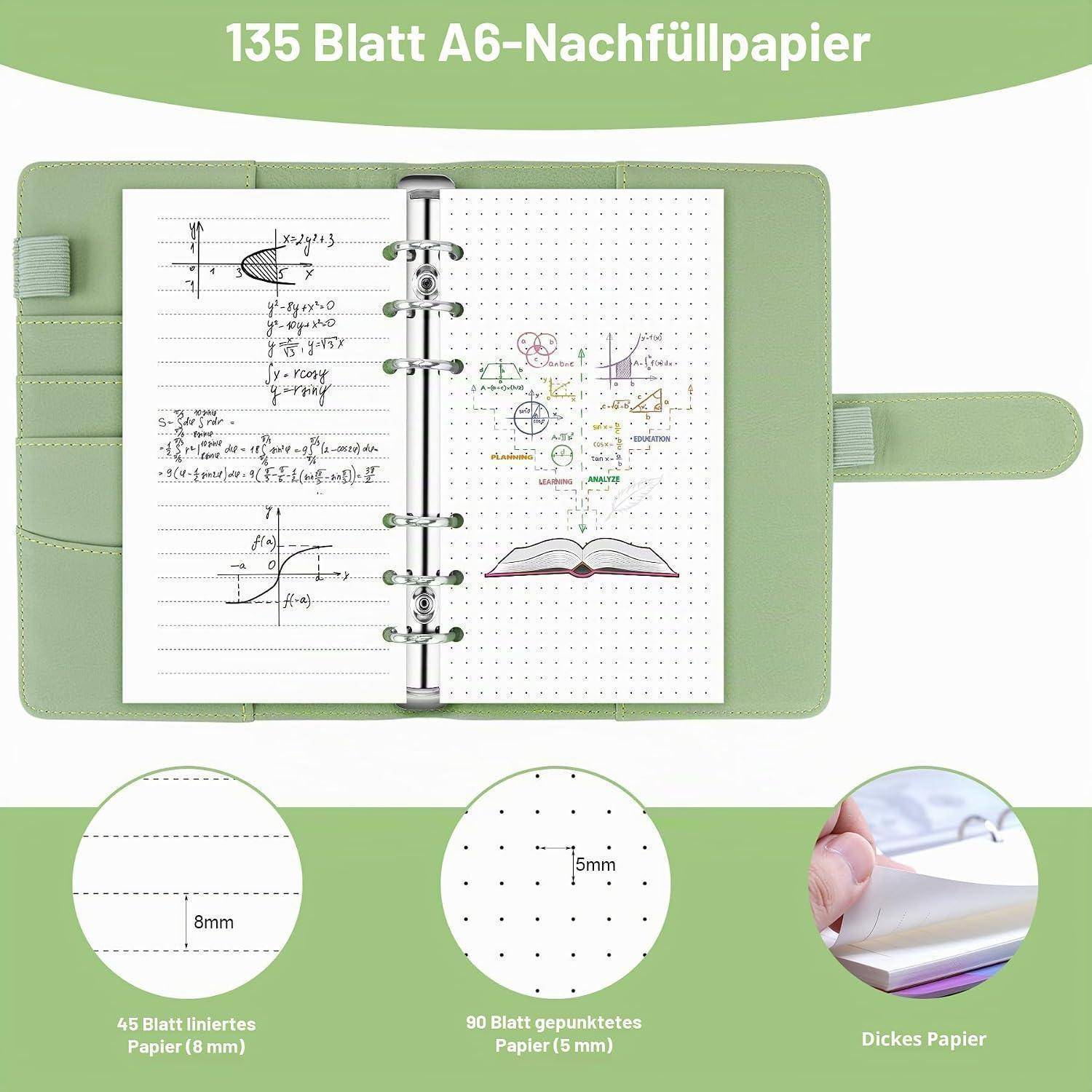 Grüner Ringbinder-Notizbuch mit 135 Nachfüllseiten, zeigt liniertes und gepunktetes Papier; Callouts zeigen 8-mm-Linienabstand, 5-mm-Punktraster und dickes Papier.