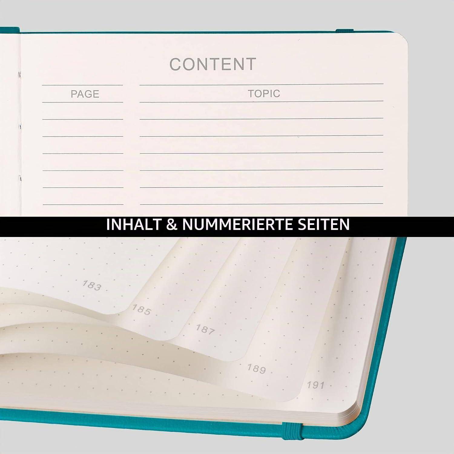Aufgeschlagenes Notizbuch mit Inhaltsverzeichnis mit den Spalten „SEITE