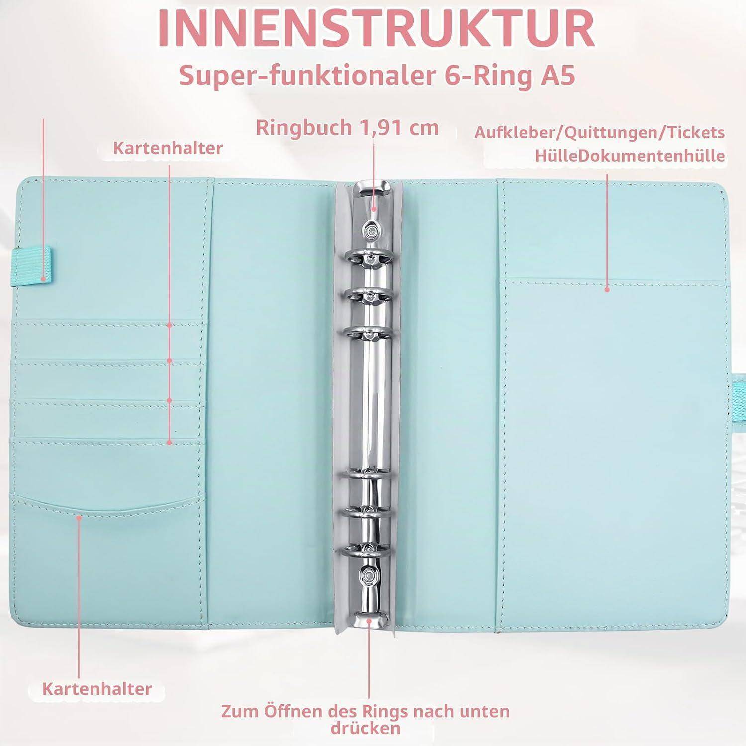 Beschriftetes Diagramm eines Inneren einer pastellblauen A5-Ringbinder mit 6 Ringen, das Kartenschlitze, eine Dokumententasche und den Ringmechanismus mit Öffnungsanweisungen zeigt.