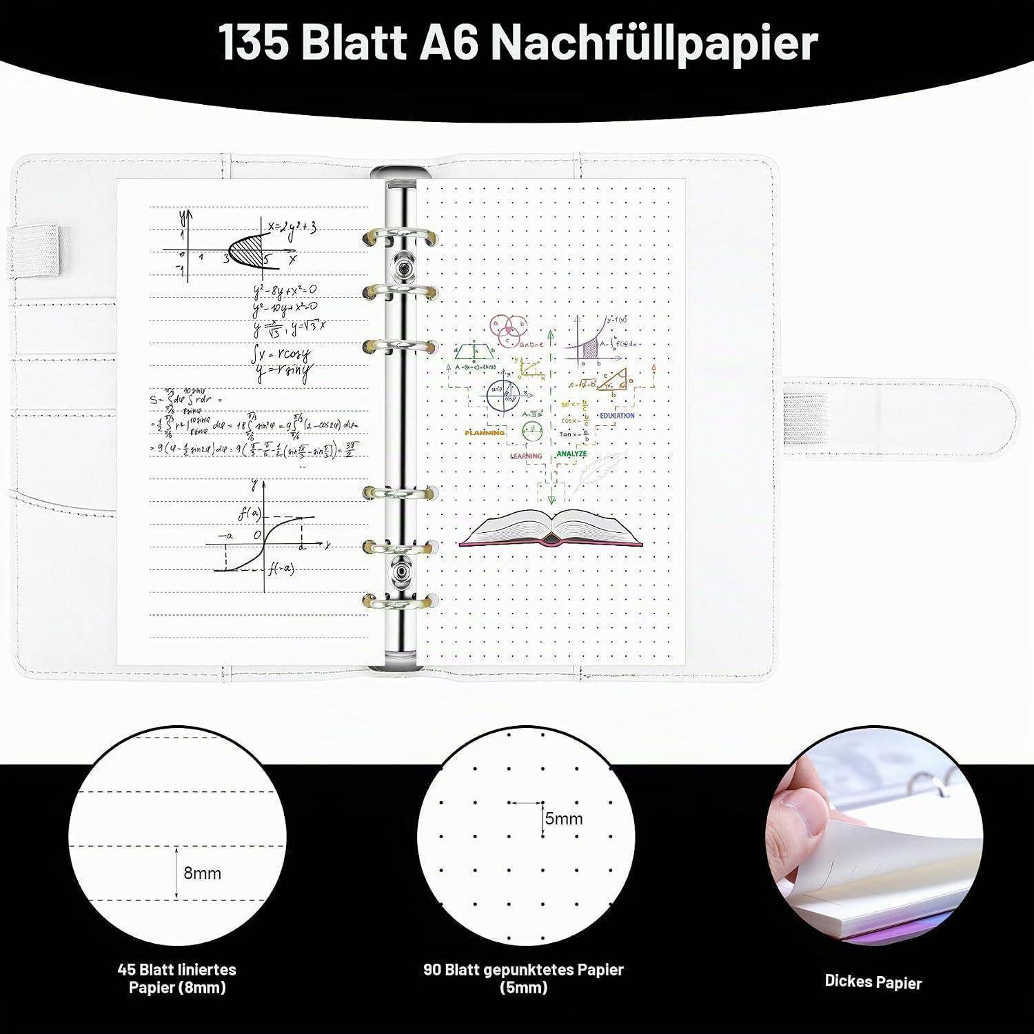 Weißer Ringordner mit 135 Nachfüllseiten: 45 liniert, 90 gepunktet 5 mm, aufgeklappt gezeigt mit Mathenotizen und Diagrammen; dickes Papier.