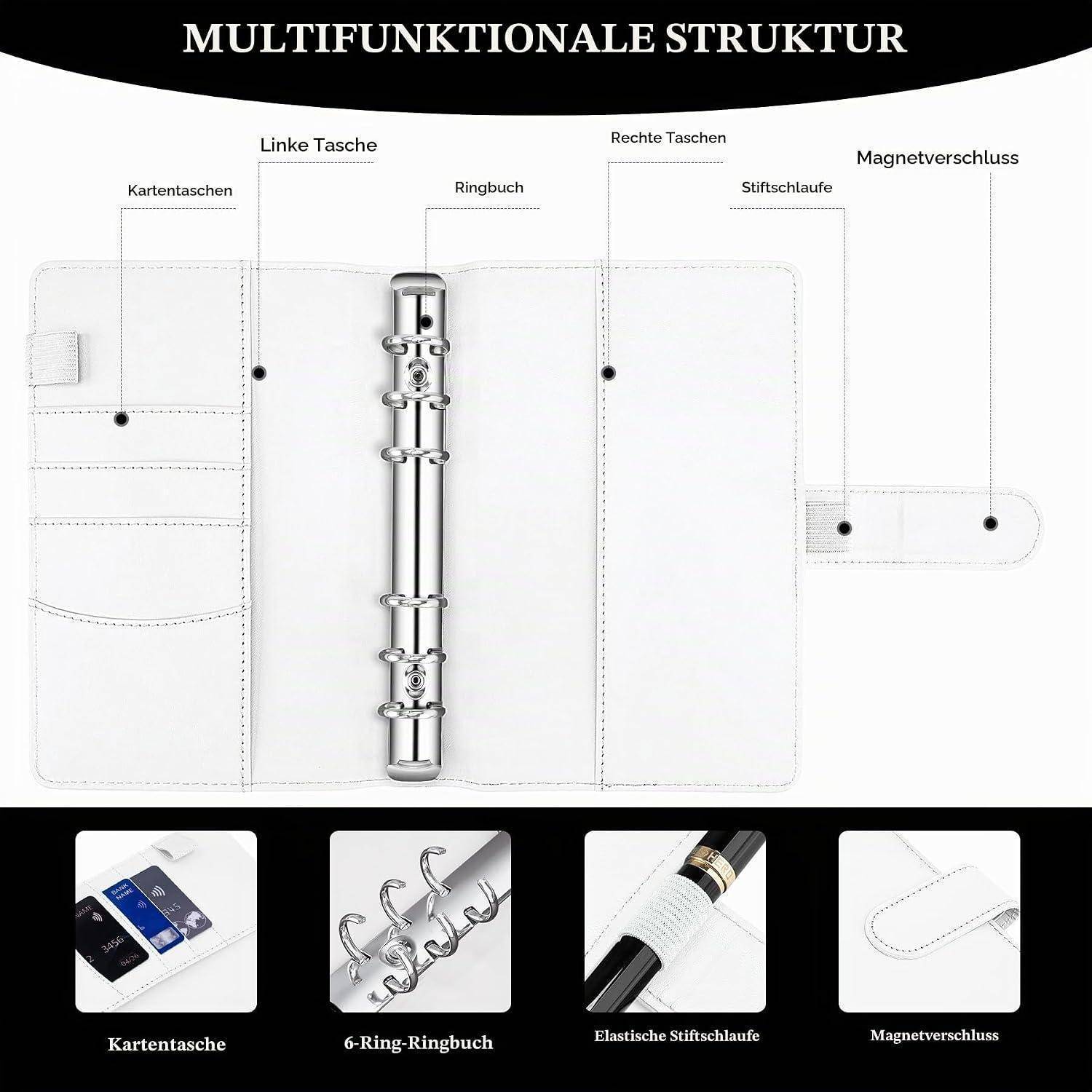 Diagramm einer multifunktionalen Binderklappe mit deutscher Beschriftung, das zeigt: linke Kartentasche, Ringbinder, rechte Taschen, Stiftschlaufe und magnetischen Verschluss, mit vier Detailansicht-Symbolen darunter.