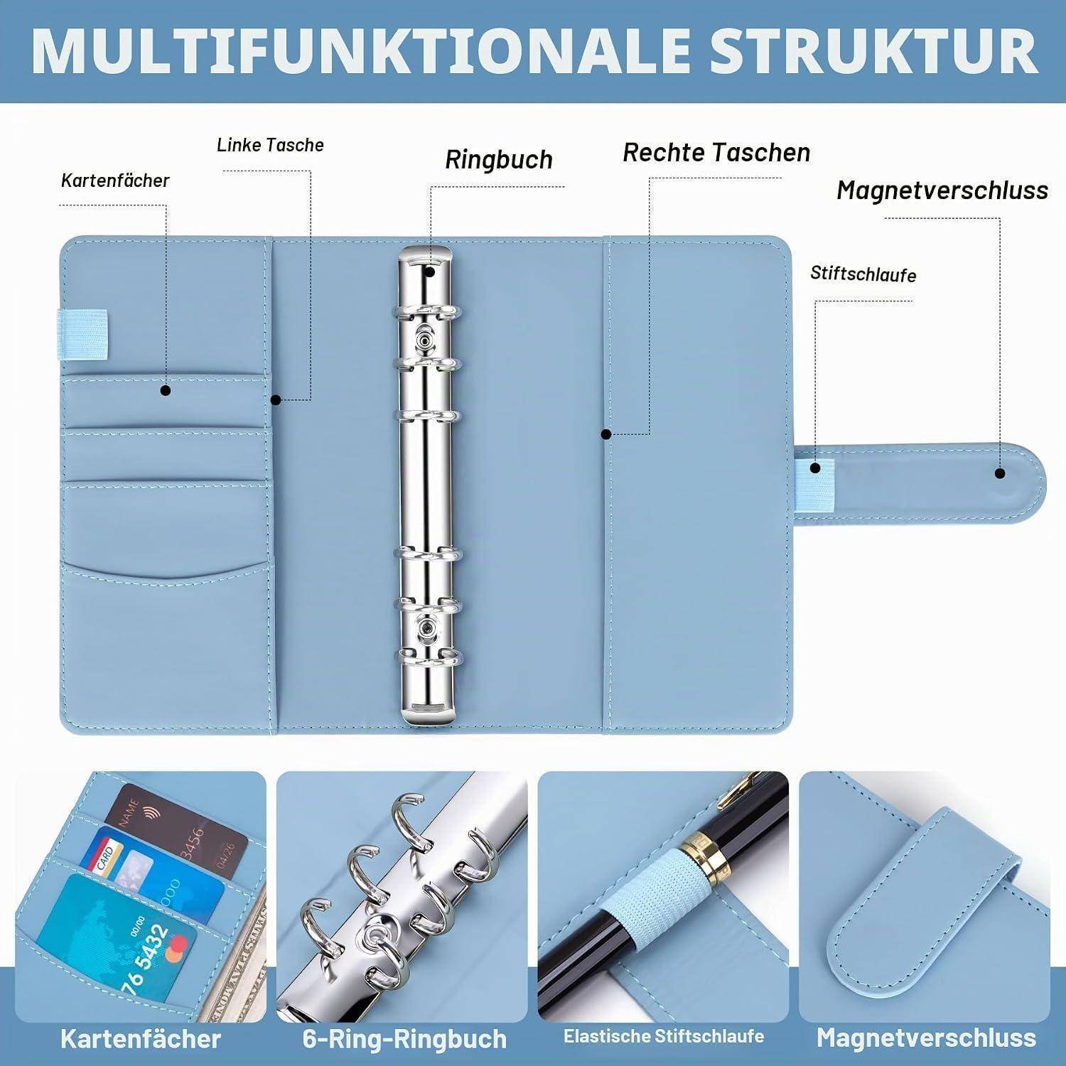 Illustrierte Planer-Abdeckung mit der Bezeichnung „Multifunktionale Struktur