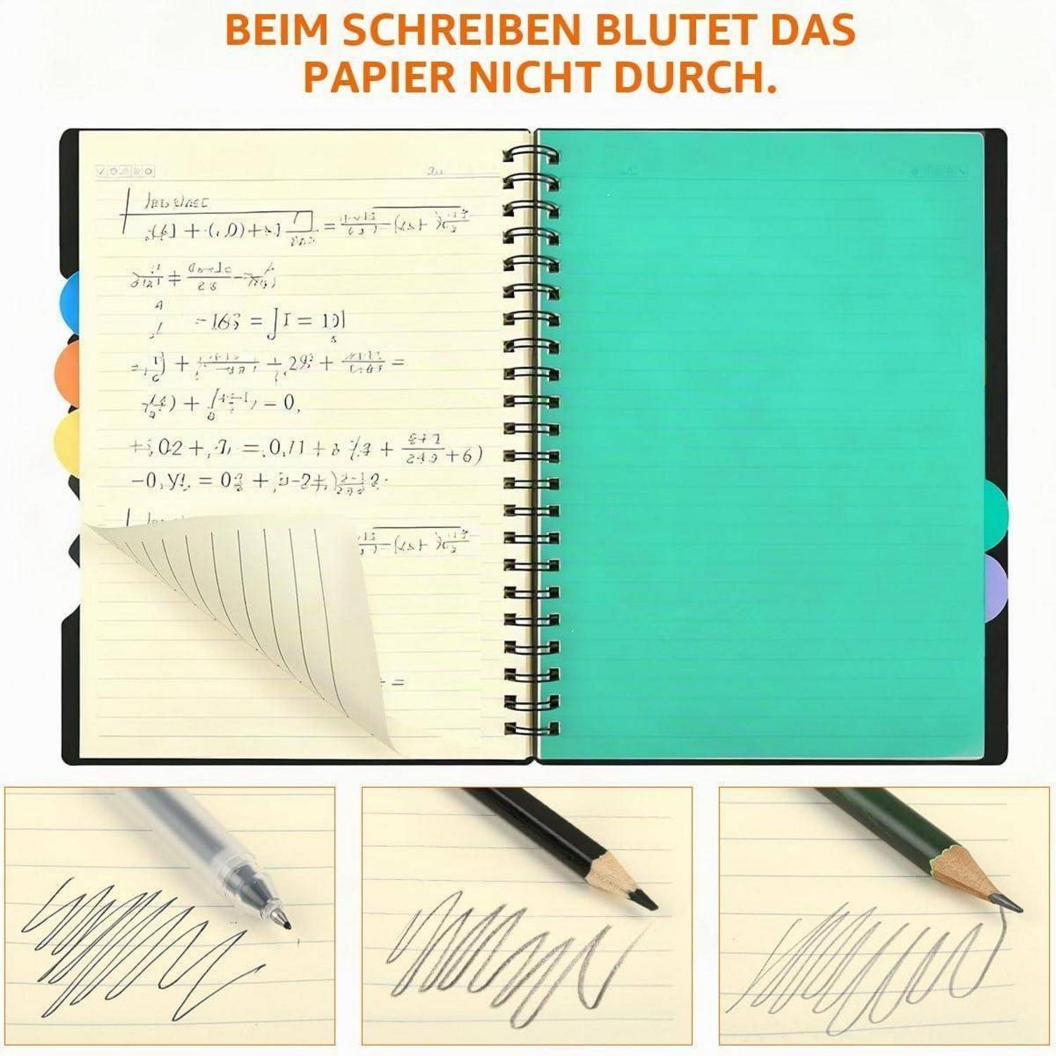 Öffnen Sie ein Notizbuch mit der deutschen Überschrift „BEIM SCHREIBEN BLUTET DAS PAPIER NICHT DURCH.