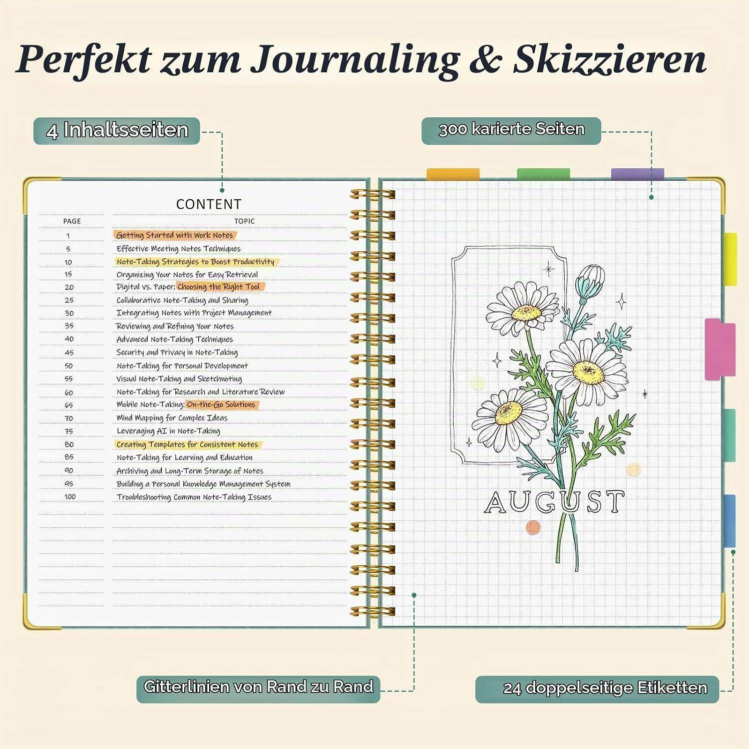 Werbebild eines ringgebundenen Punktnotizbuches, das auf einer Inhaltsseite und einer Seite mit einer Blumenskizze aufgeschlagen ist, das 4 Inhaltsseiten, 300 nummerierte Seiten, randseitige Richtlinien und 24 doppelseitige Etiketten hervorhebt.