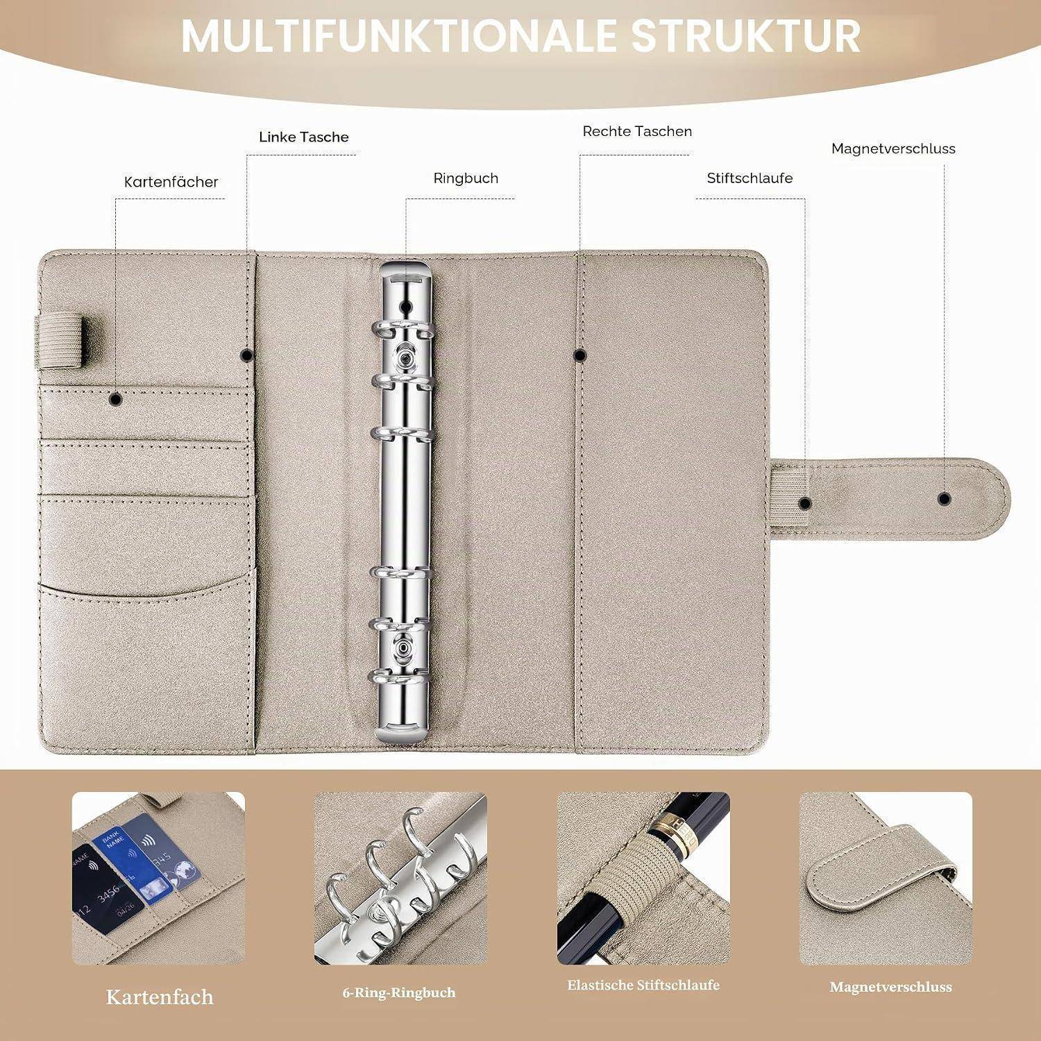 Beige multifunktionelle Bindereinbindung mit beschrifteten Kartensteckplätzen, linker Tasche, 6-Ring-Binder, rechter Tasche, elastischer Stiftschlaufe und Magnetverschluss; detaillierte Ausschnitte unten.