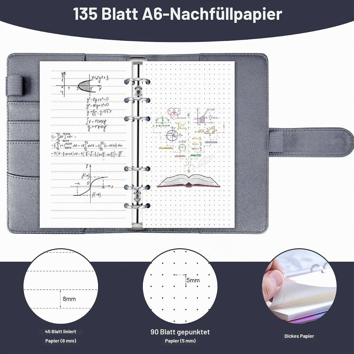 Grauer Ringordner-Notizbuch mit 135 Nachfüllseiten, aufgeklappt gezeigt; enthält liniertes und gepunktetes Papier, 5-mm- und 8-mm-Abstände und dickpapier-Nahaufnahme.