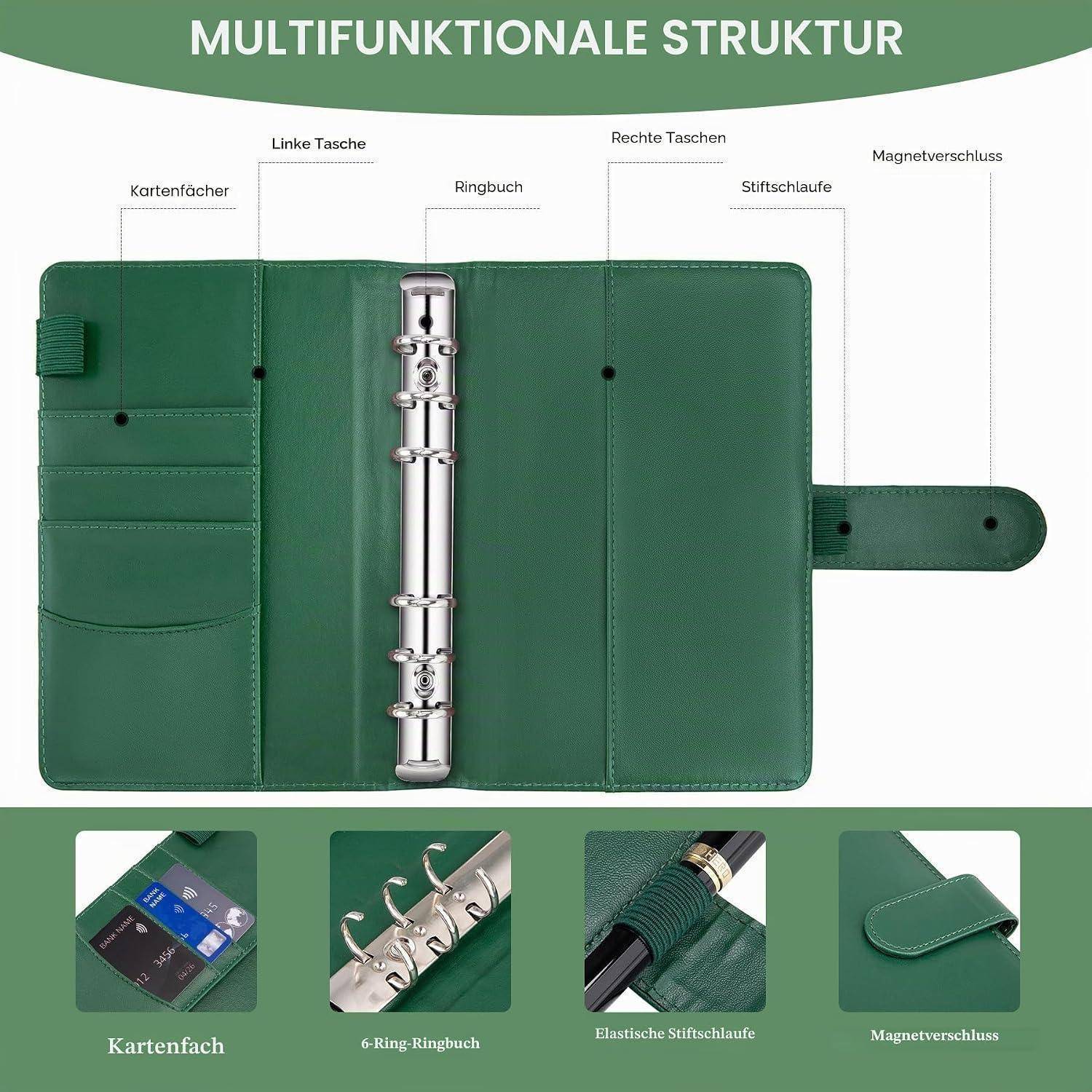 Diagramm eines grünen Multifunktions-Binderorganizers mit deutscher Beschriftung, mit Kartensteckplätzen, Ringbinder, Stiftschlaufe und magnetischem Verschluss, mit detaillierten Vergrößerungen unten.