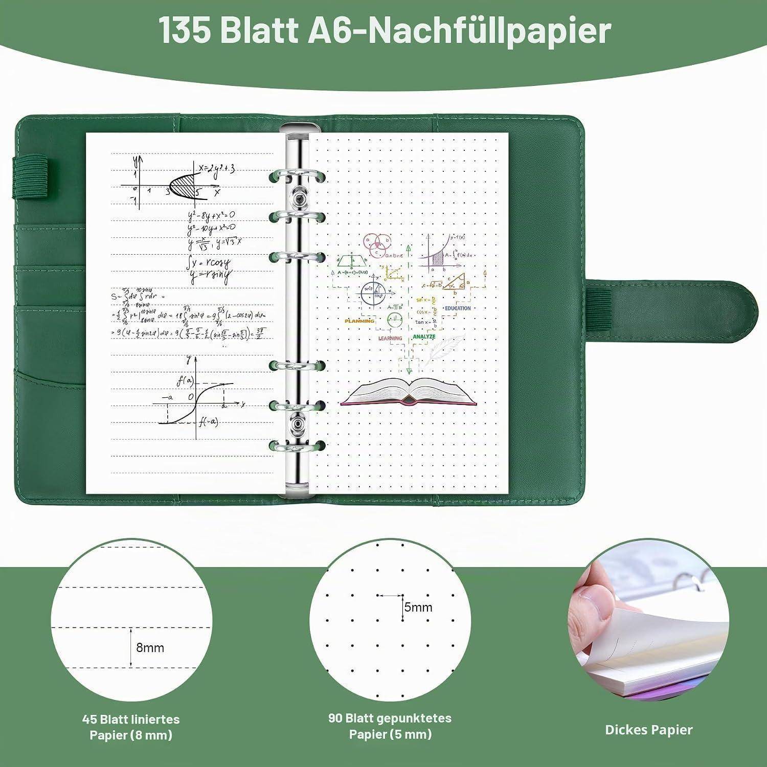 Grüner A6-Ringordner mit 135 Nachfüllseiten; offenes Notizbuch mit linierten und gepunkteten Blättern, was 45 linierte und 90 gepunktete Seiten anzeigt, 5-mm-Papier.