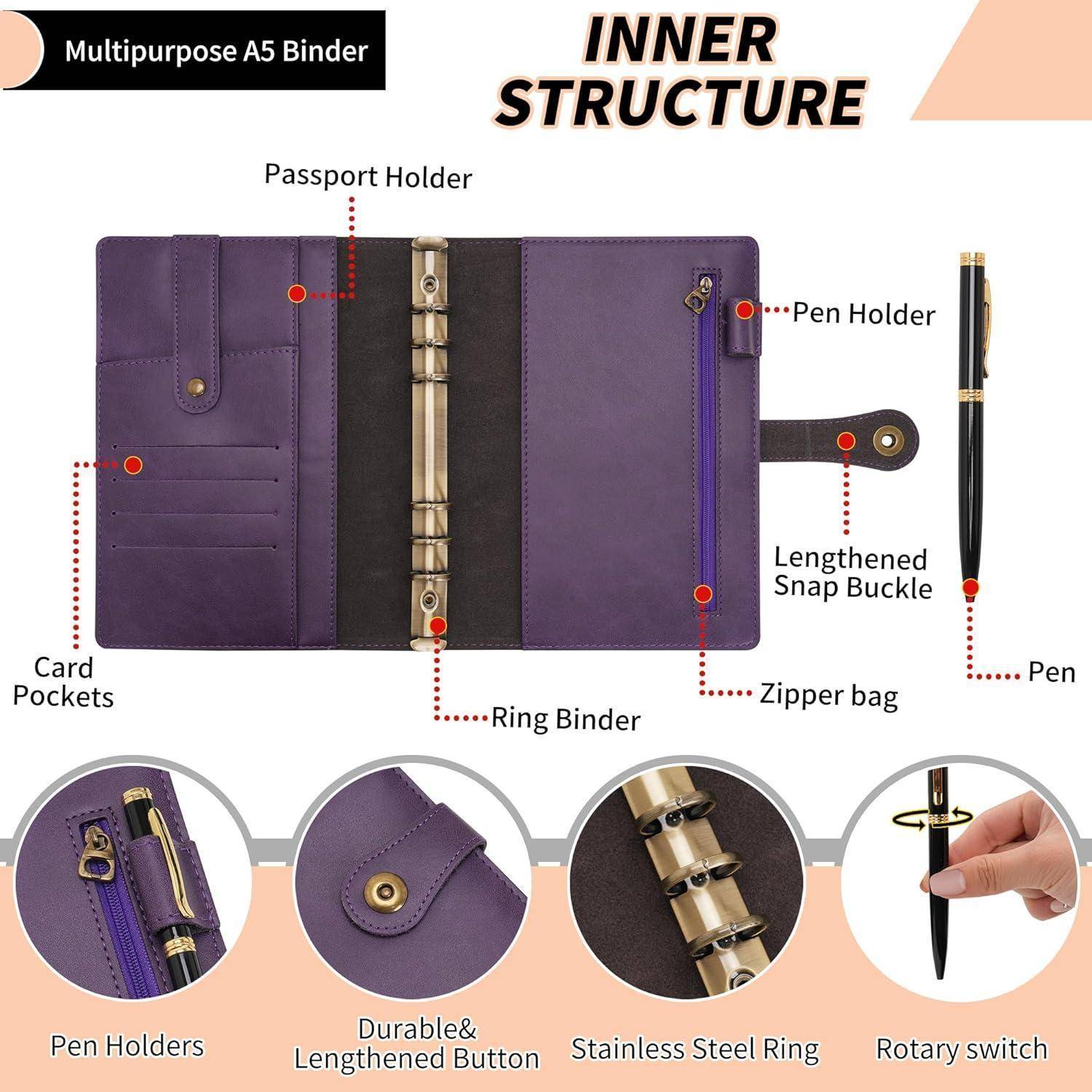 Kommentiertes Produktbild eines lila Mehrzweck-A5-Ordners mit Reisepasshalter, Kartenfächern, Ringbinder, Reißverschlusstasche, Stifthalter und Druckknopfverschluss.
