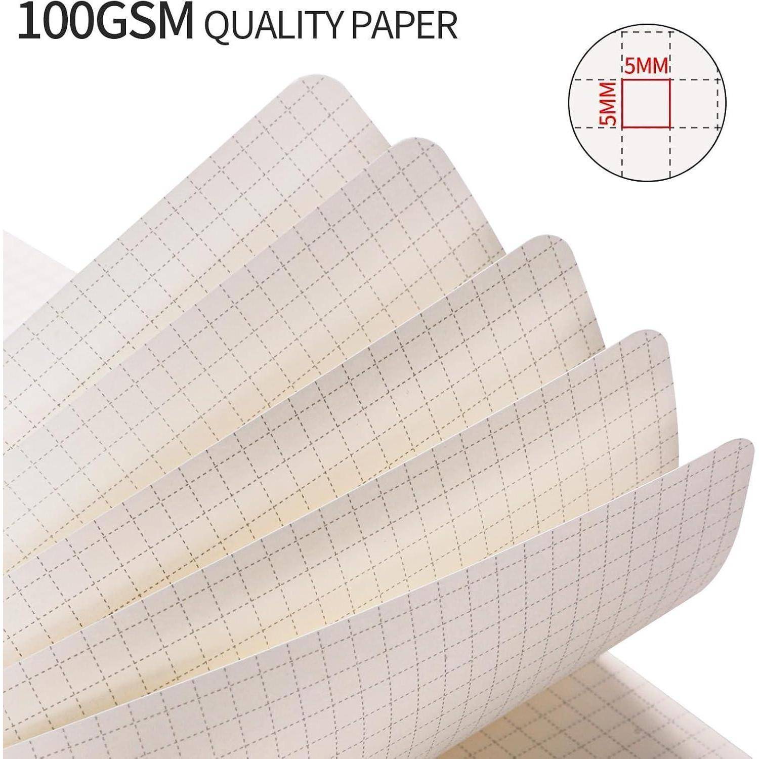 Stapel von hellem 5-mm-Millimeterpapier mit der Aufschrift „100GSM QUALITY PAPER