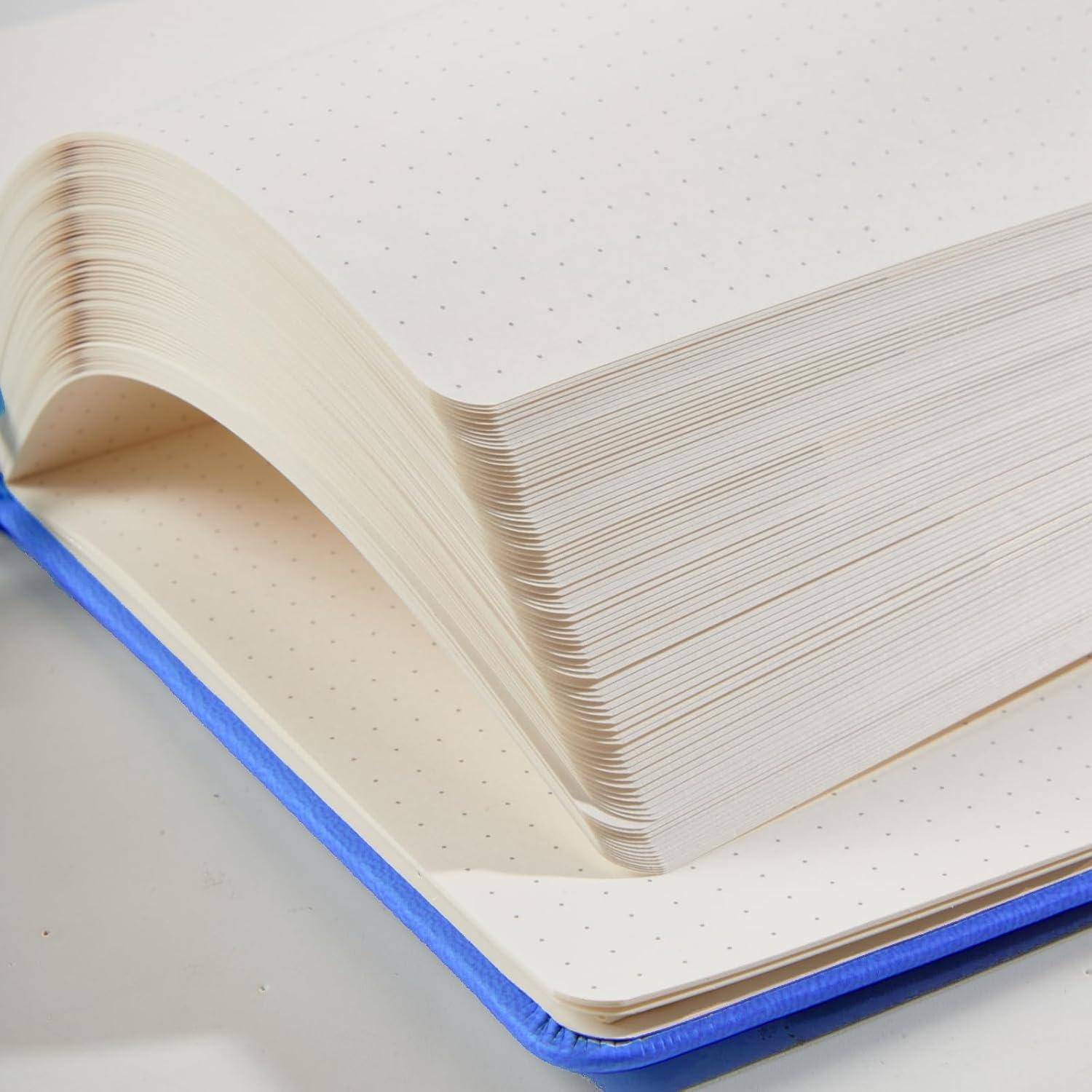 Offenes Notizbuch mit cremefarbenen Punktseiten und blauem Rücken, teilweise aufgefächert von der Mitte aus dargestellt.