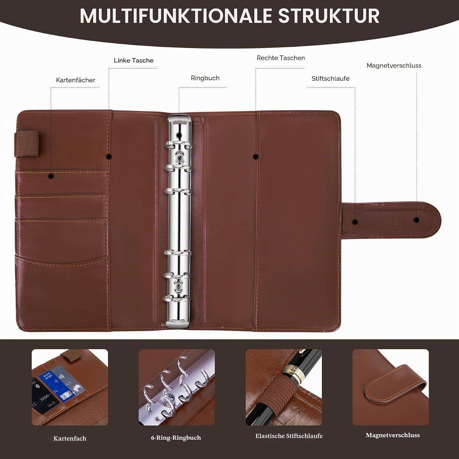 Annotierte braune Lederbindemappe mit der Bezeichnung „MULTIFUNKTIONALE STRUKTUR