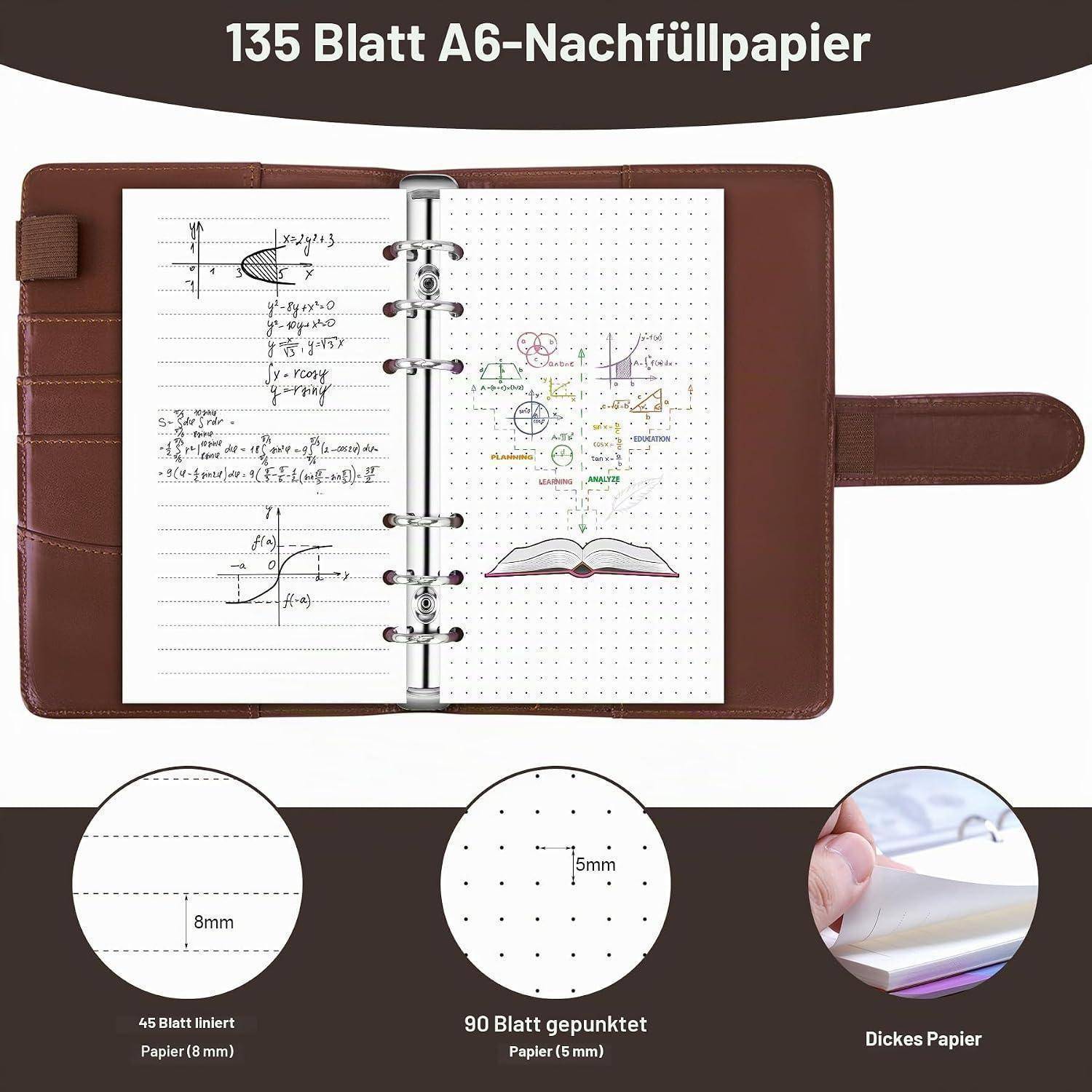 Braunes Leder-A6-Ringbuch mit 135 Nachfüllseiten; abgebildet aufgeklappt mit liniertem und Punktgitter-Papier, sowie Nahaufnahmen von 8-mm-Linien, 5-mm-Punkten und dickem Papier.