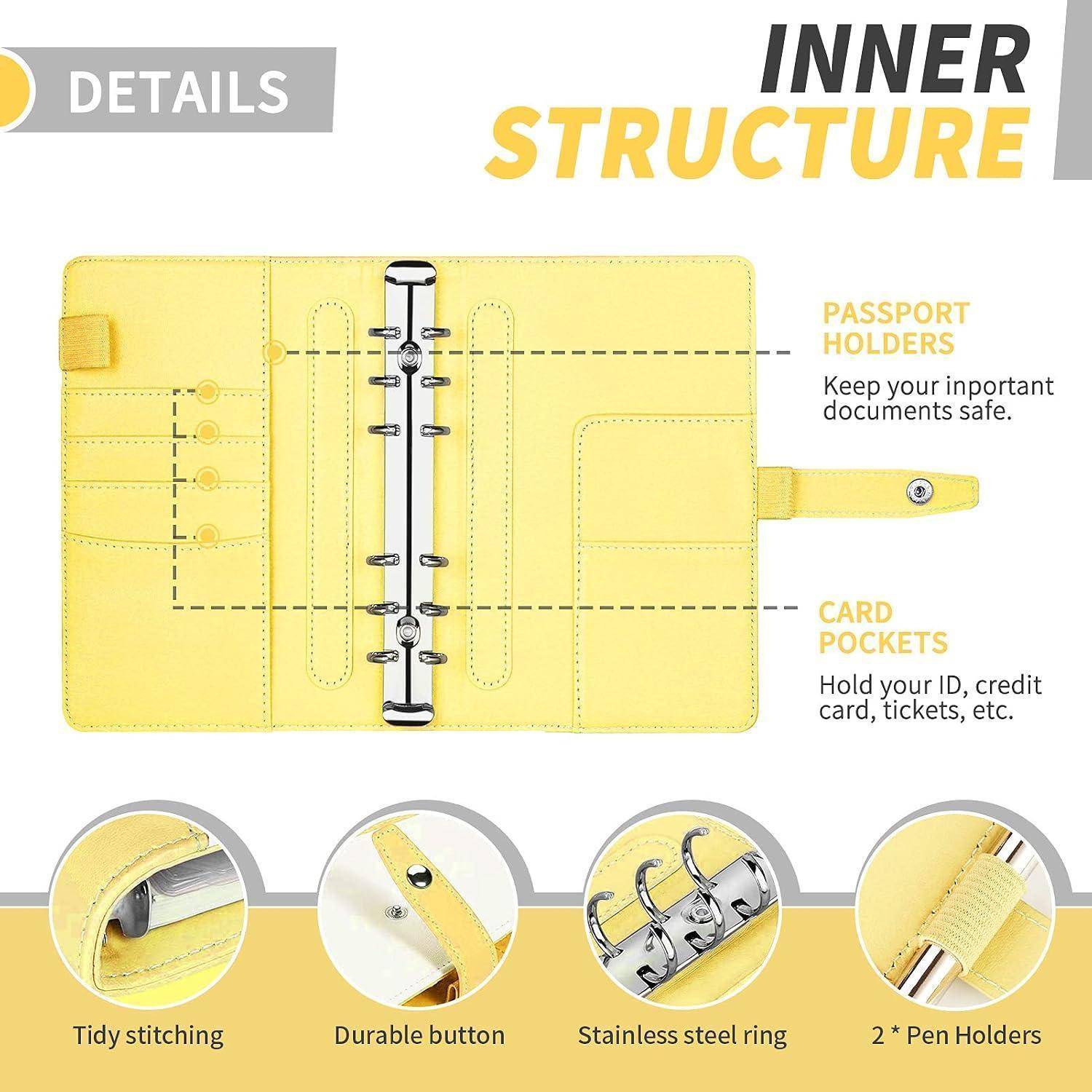 Diagramm der inneren Struktur einer gelben Ordnermappenbörse, das Reisepasshalter, Kartentaschen und 2 Stiftehalter zeigt, mit Detailausschnitten für Nähte, Knopf und Metallringe.