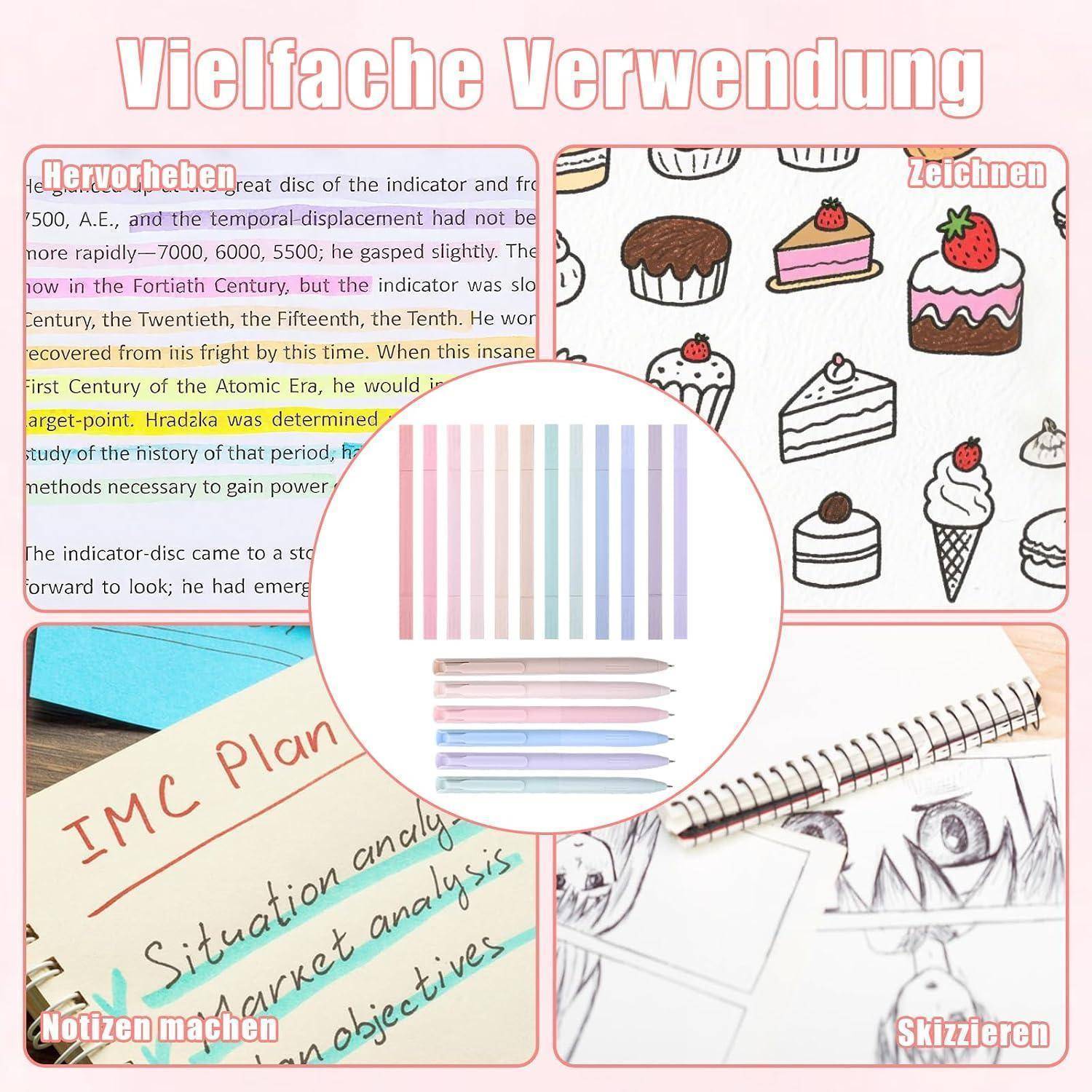 Grafik zeigt „Vielfache Verwendung