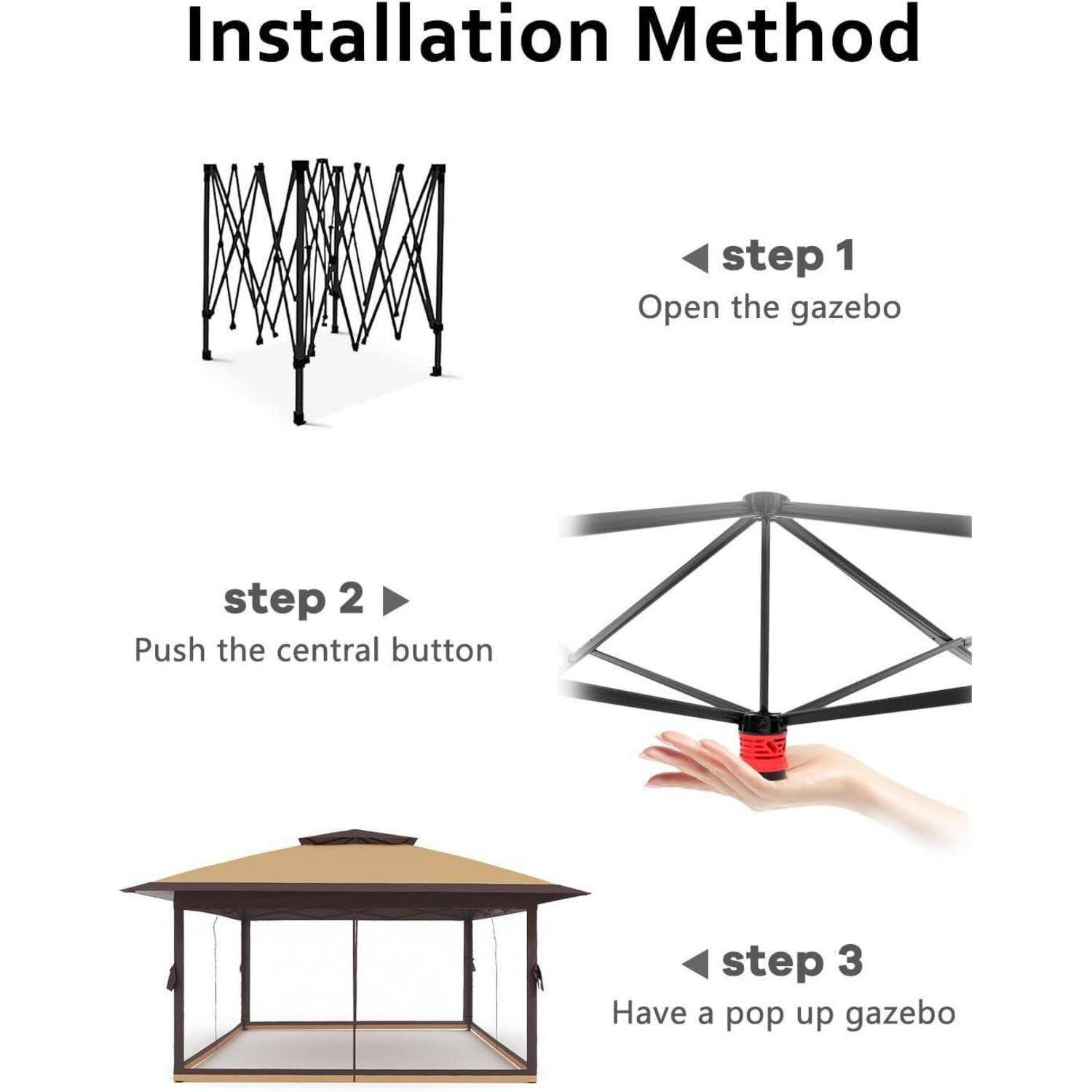 Installationsmethodendiagramm für ein Pop-Up-Pavillon: Schritt 1 Öffnen Sie das Pavillon, Schritt 2 Drücken Sie die zentrale Taste, Schritt 3 Das Pavillon ist vollständig geöffnet.