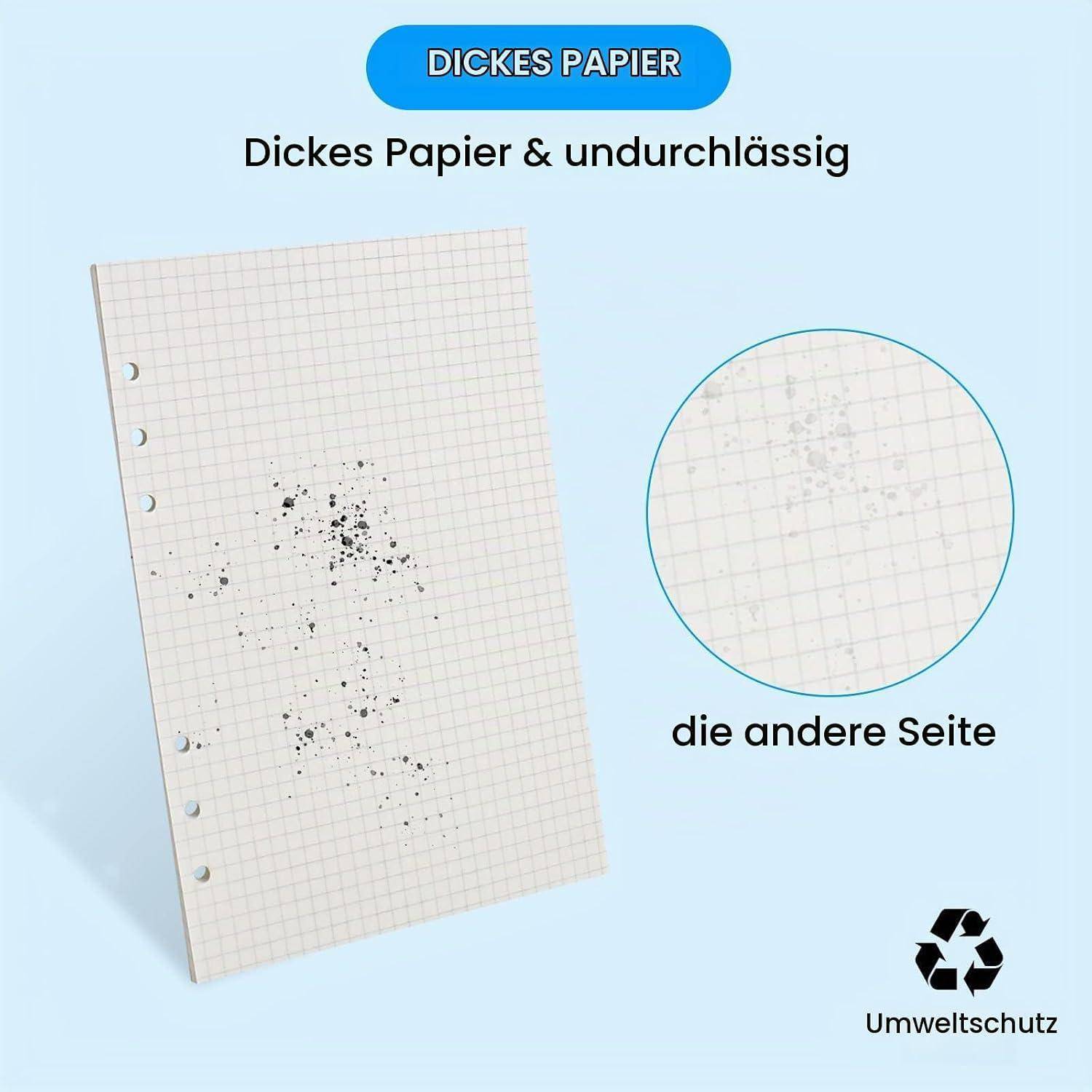 Anzeige mit 