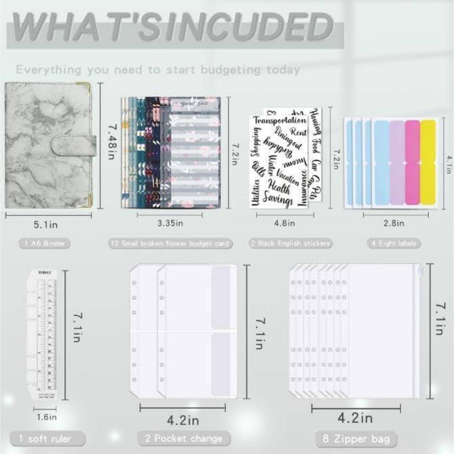 Infografik mit dem Titel 