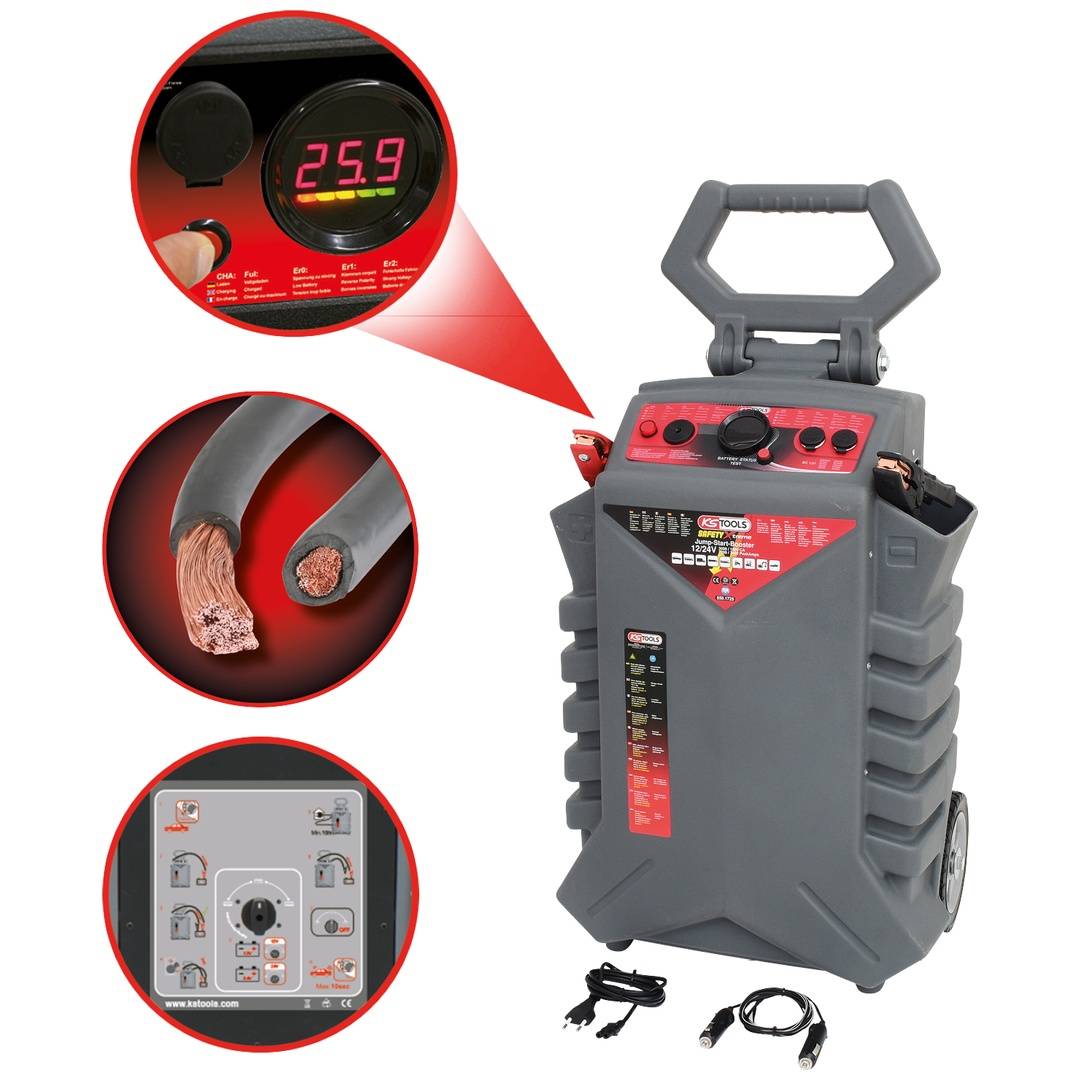 Tragbares Autobatterieladegerät/Starthilfegerät mit Tragegriff, digitaler Anzeige und angebrachten Kabeln; eingefügte Nahaufnahmen zeigen eine Anzeige von 25,9, Kabelenden und Bedienfeld.