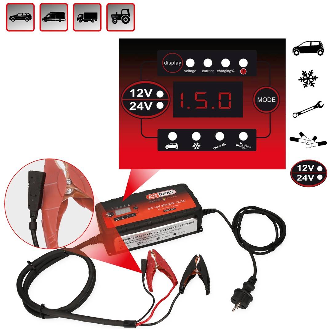 12V/24V Batterieladegerät mit Display und Modusschaltflächen für Auto-, Schneeflocken-, Schraubenschlüssel- und Wartungsmodi; Klemmleitungen am Ladegerät angebracht.