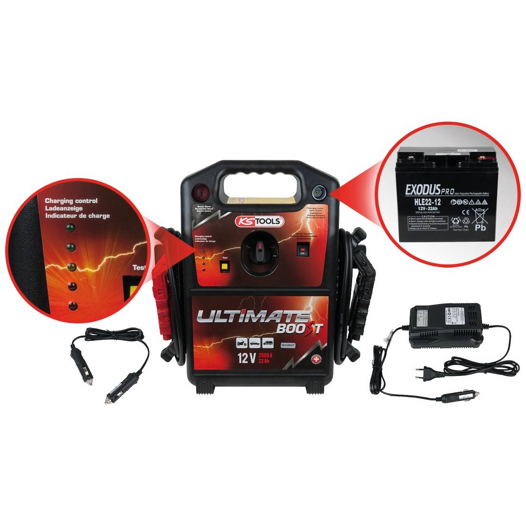 KSTOOLS Ultimate Boost 12V Starthilfegerät mit Batterieklemmen, Ladegerät und Nahaufnahmen von Lade-Status-LEDs und Batteriekennzeichen.