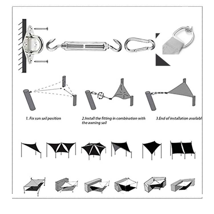 Diagramm zur Installation einer Sonnensegel: Wandanker, Spannschraube, Karabiner und Segeleckenverbindung, mit drei Installationsschritten und Beispielkonfigurationen für Segel.