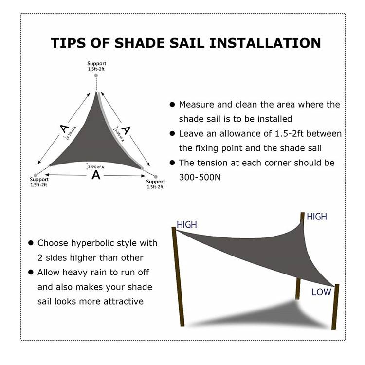 Infografik mit dem Titel „Tipps zur Installation von Sonnensegeln