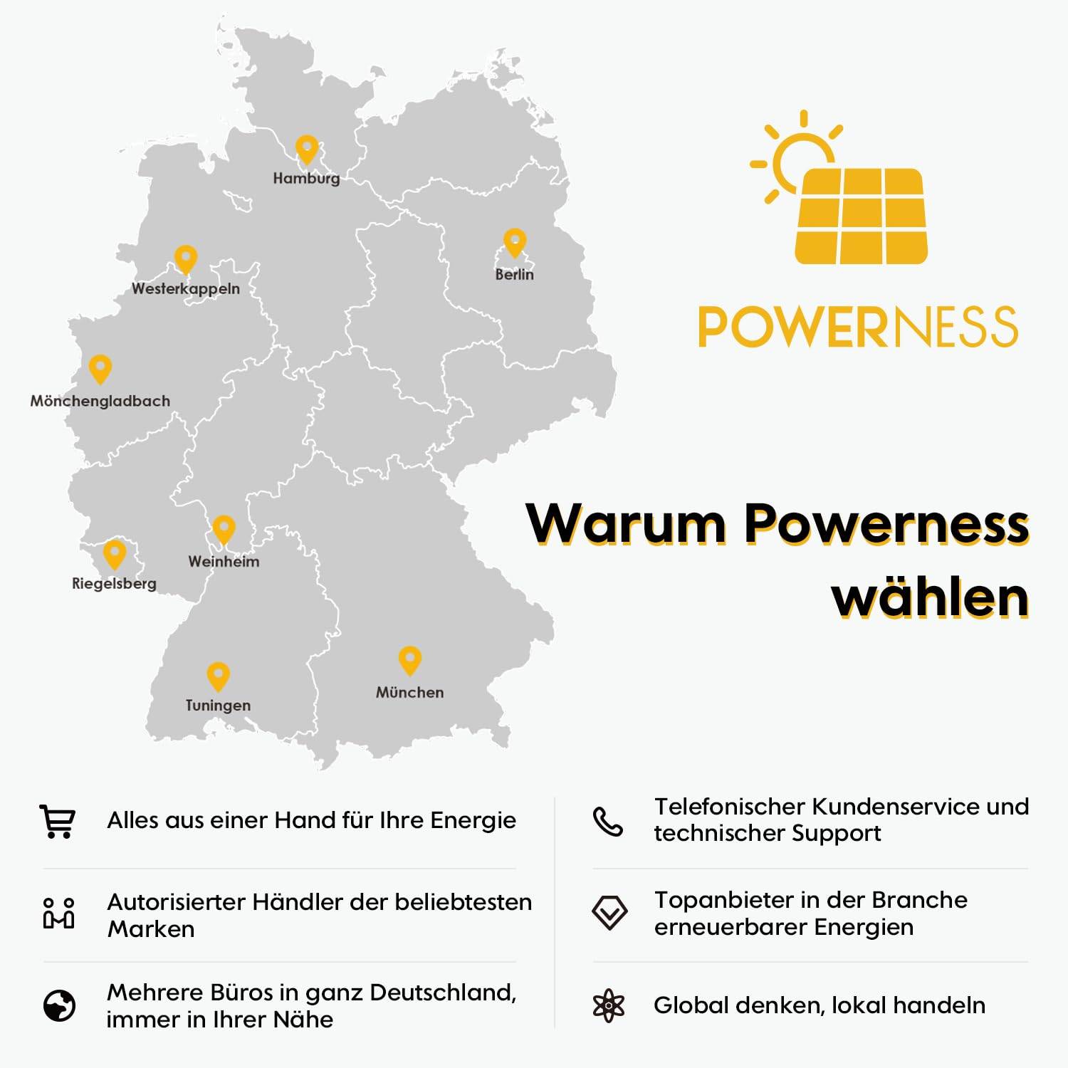 Werbegrafikwerbegrafik für POWERNESS mit einer Deutschlandkarte, die Standorte in Hamburg, Berlin, München, Tübingen, Weinheim, Riegelsberg, Mönchengladbach und Westerkappeln zeigt; Der Text besagt „Warum Powerness wählen