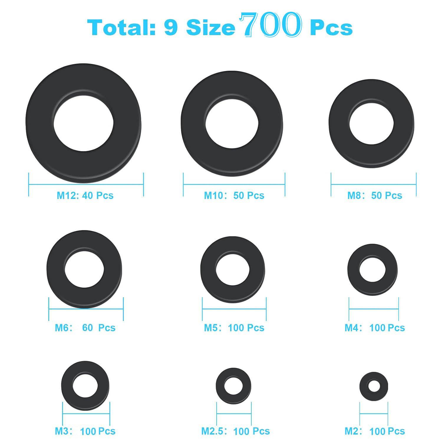Größentabelle schwarzer Unterlegscheiben insgesamt 700 Stück: M12 40, M10 50, M8 50, M6 60, M5 100, M4 100, M3 100, M2,5 100, M2 100.